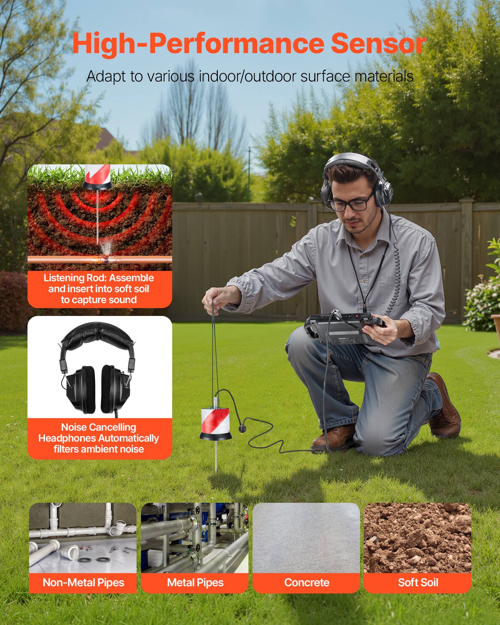 High-Performance Sensor  
Adapt to various indoor/outdoor surface materials  

Listening Rod: Assemble and insert into soft soil to capture sound  

Noise Cancelling Headphones Automatically filters ambient noise  

Non-Metal Pipes  
Metal Pipes  
Concrete  
Soft Soil