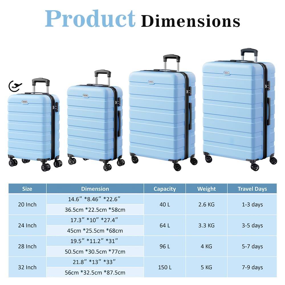 Brick Attic 4 Piece Luggage Sets Hardshell Suitcase Set PC ABS