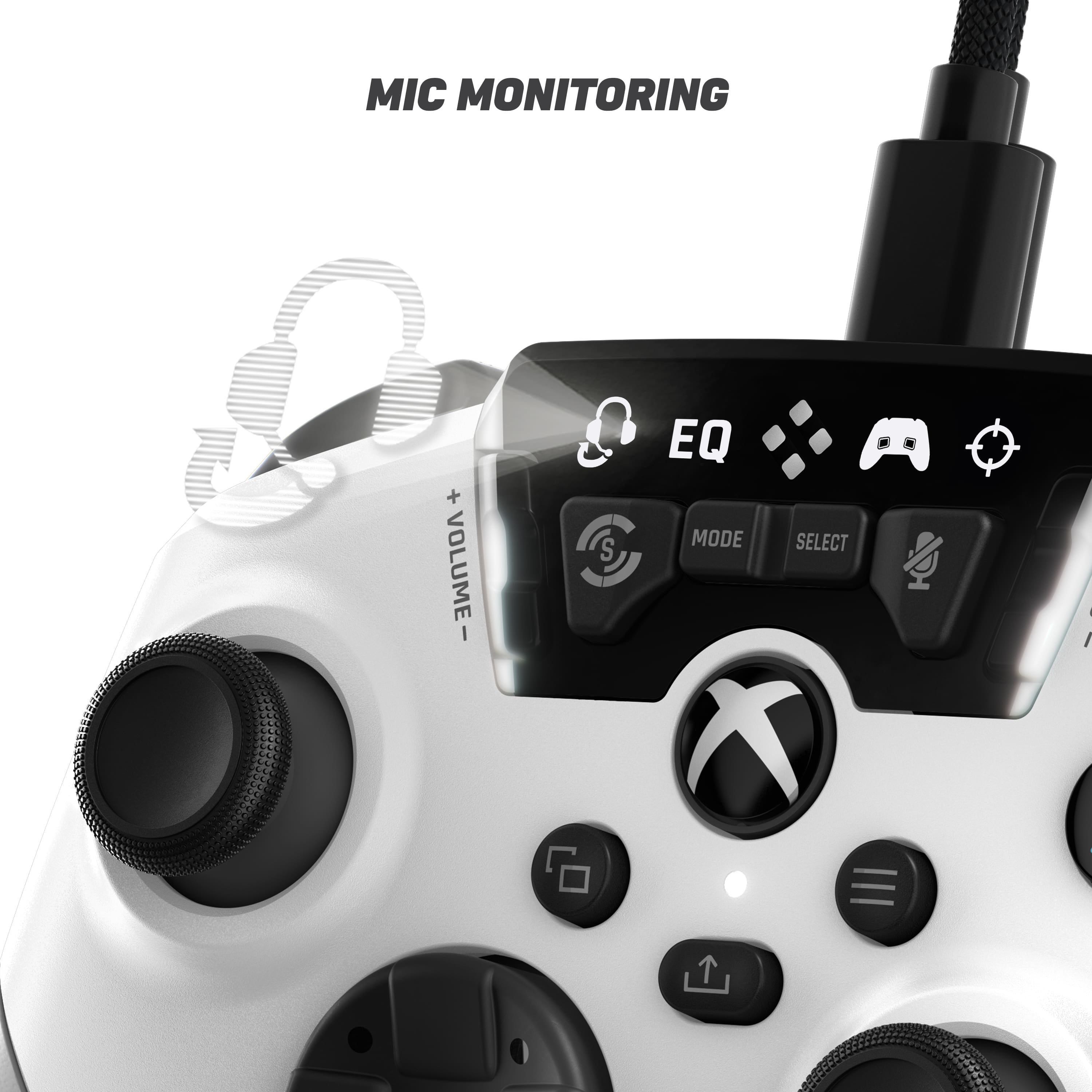 Mic Monitoring + Volume, EQ Mode, C, S, and Select.