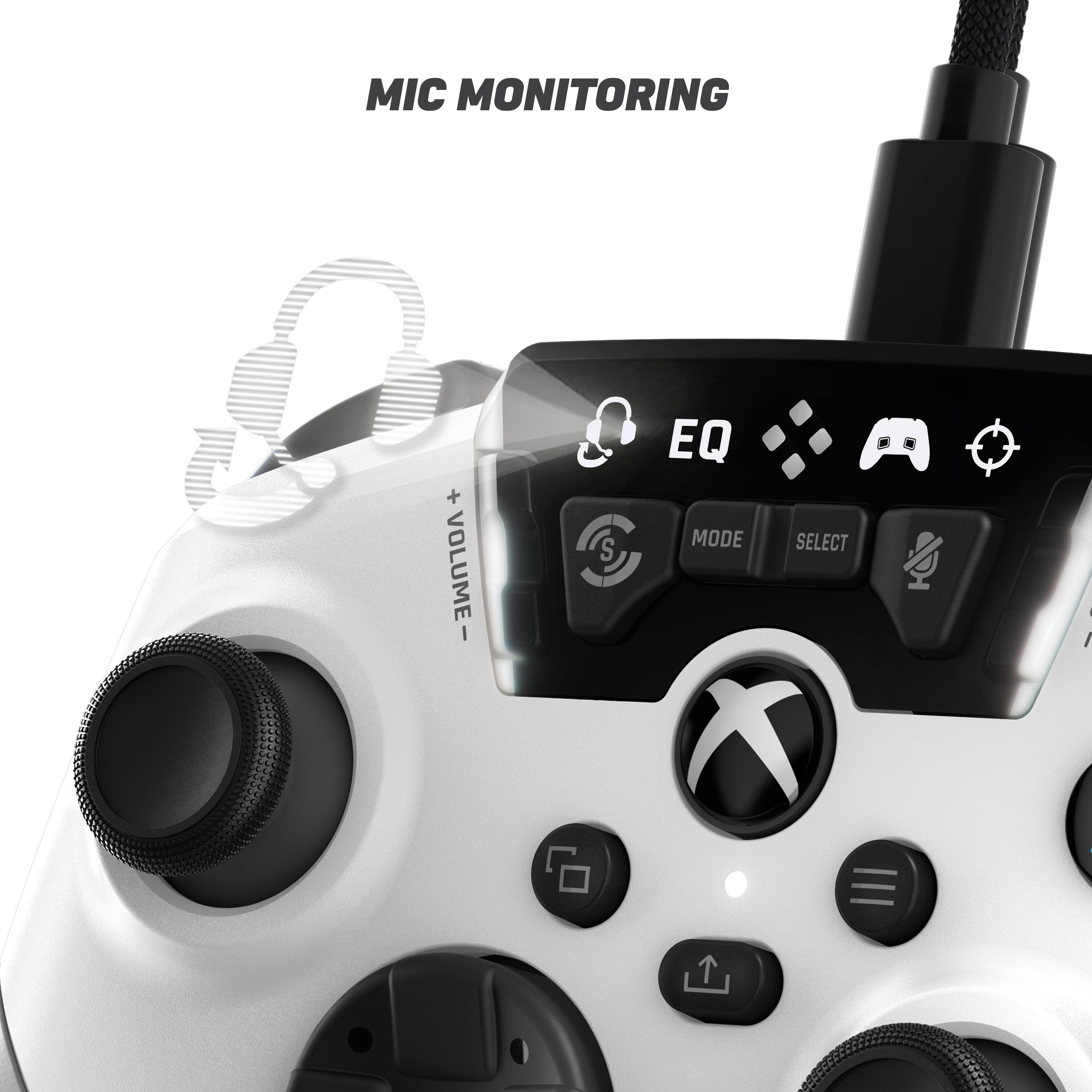 Mic Monitoring + Volume, EQ Mode, C, S, and Select.