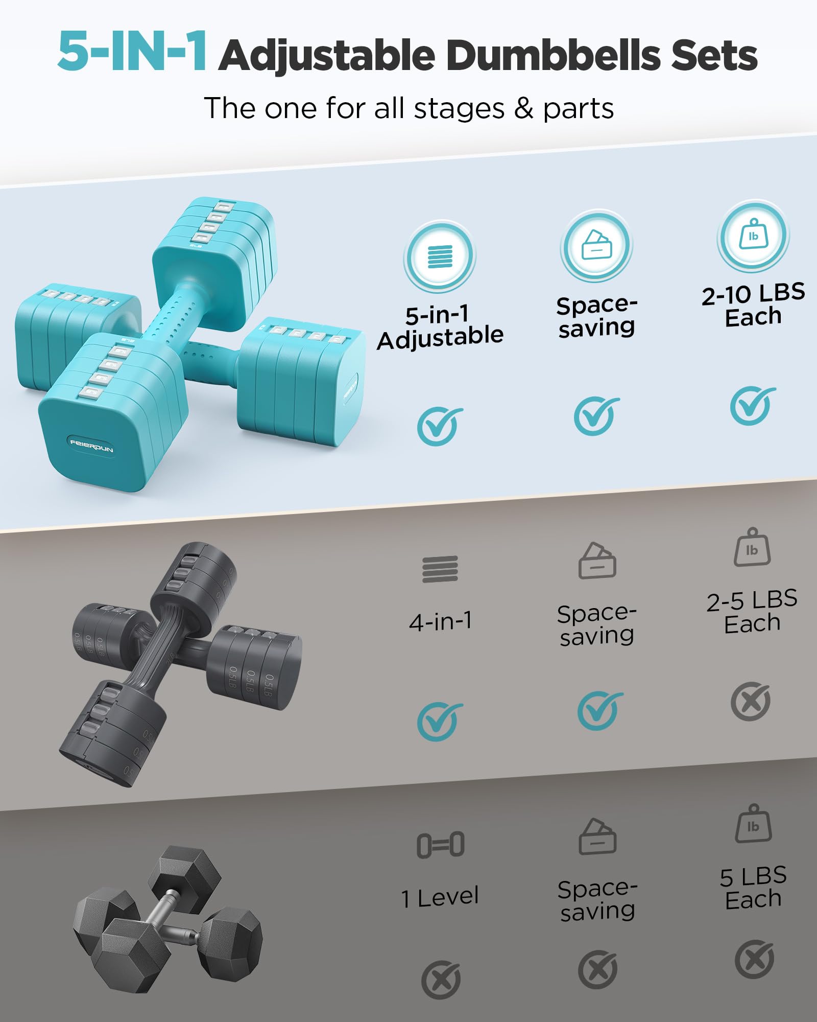 5-IN-1 Adjustable Dumbbells Sets  
The one for all stages & parts  

5-in-1 Adjustable  
Space-saving  
2-10 LBS Each  

4-in-1  
Space-saving  
2-5 LBS Each  

1 Level  
Space-saving  
5 LBS Each