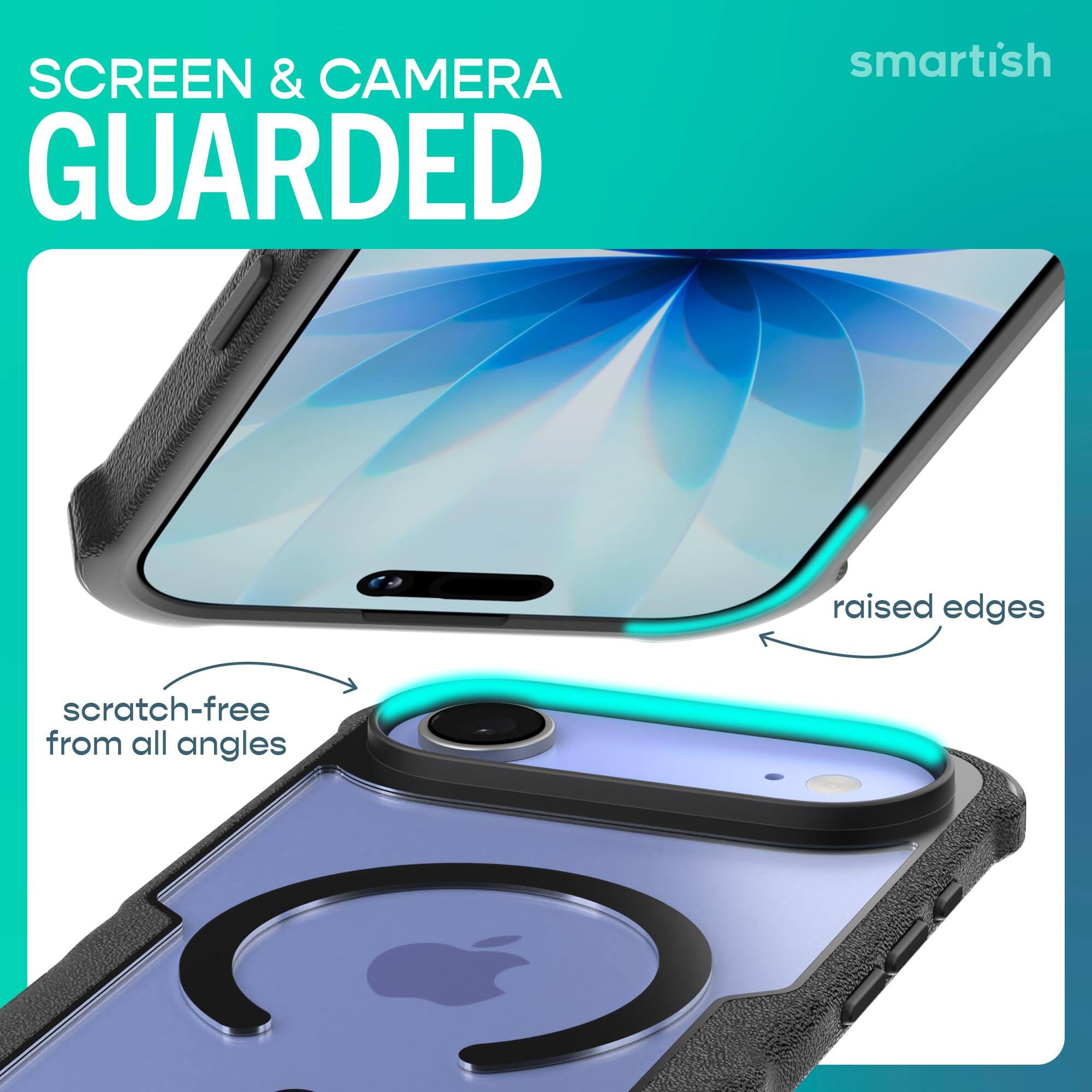 SCREEN & CAMERA GUARDED

smartish

raised edges

scratch-free from all angles