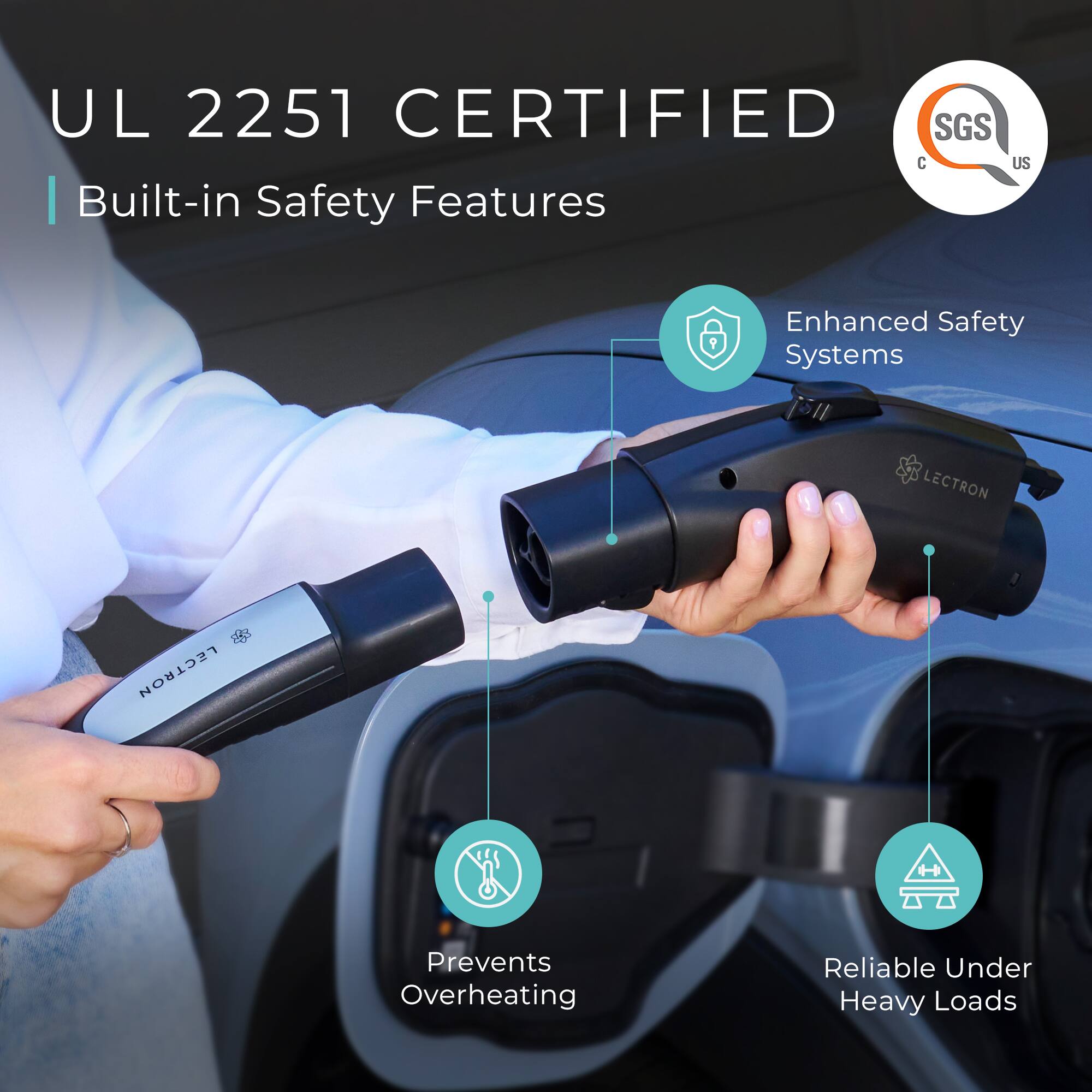 UL 2251 CERTIFIED  
Built-in Safety Features  
Enhanced Safety Systems  
Prevents Overheating  
Reliable Under Heavy Loads