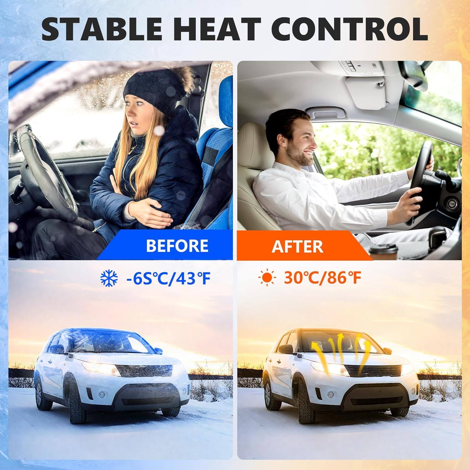 STABLE HEAT CONTROL

BEFORE
-6°C/43°F

AFTER
30°C/86°F