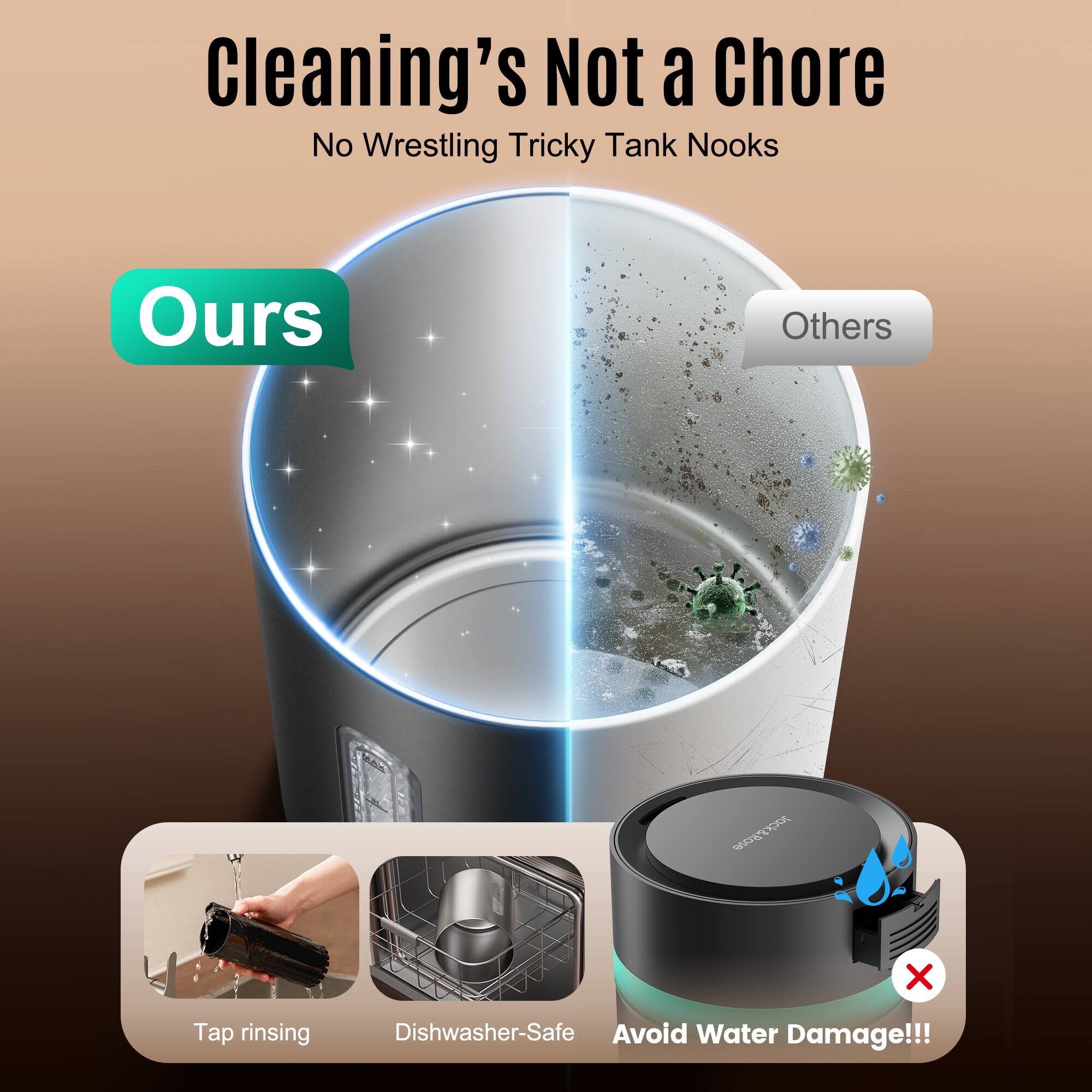 Cleaning's Not a Chore  
No Wrestling Tricky Tank Nooks  

Ours  
Others  

Tap rinsing  
Dishwasher-Safe  
Avoid Water Damage!!!