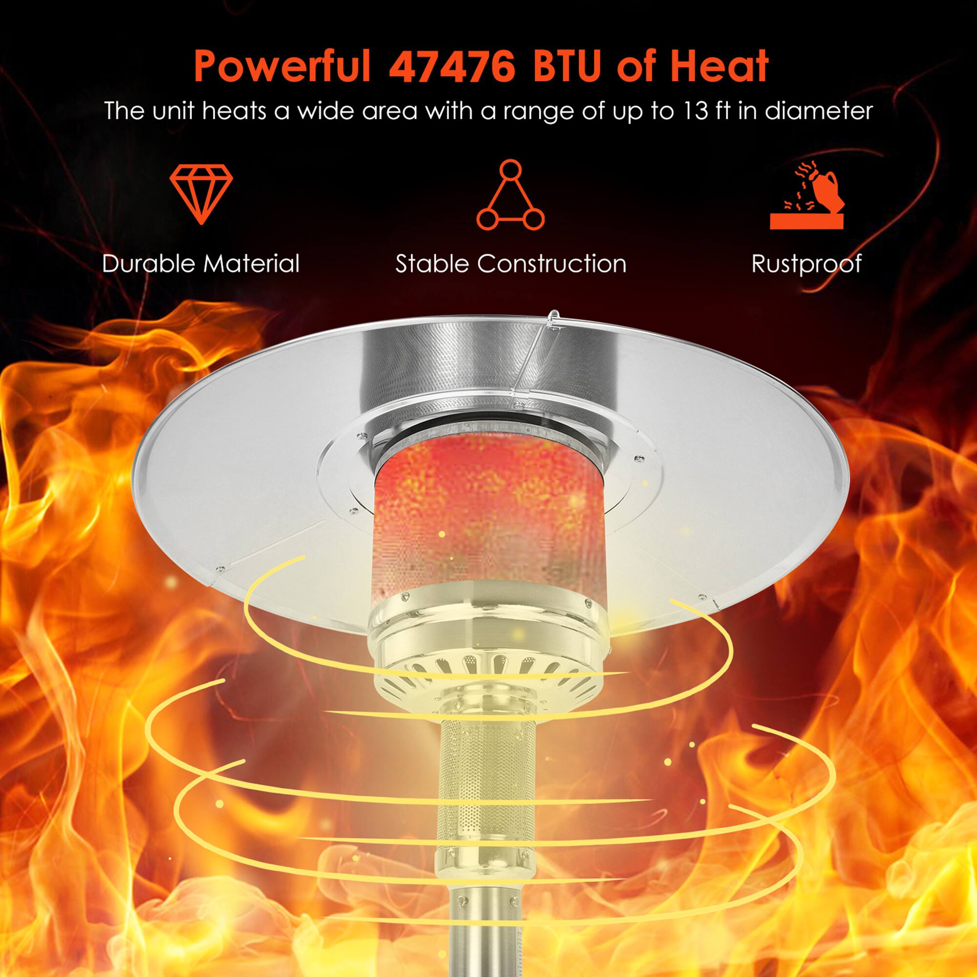 Powerful 47476 BTU of Heat  
The unit heats a wide area with a range of up to 13 ft in diameter  

Durable Material  
Stable Construction  
Rustproof
