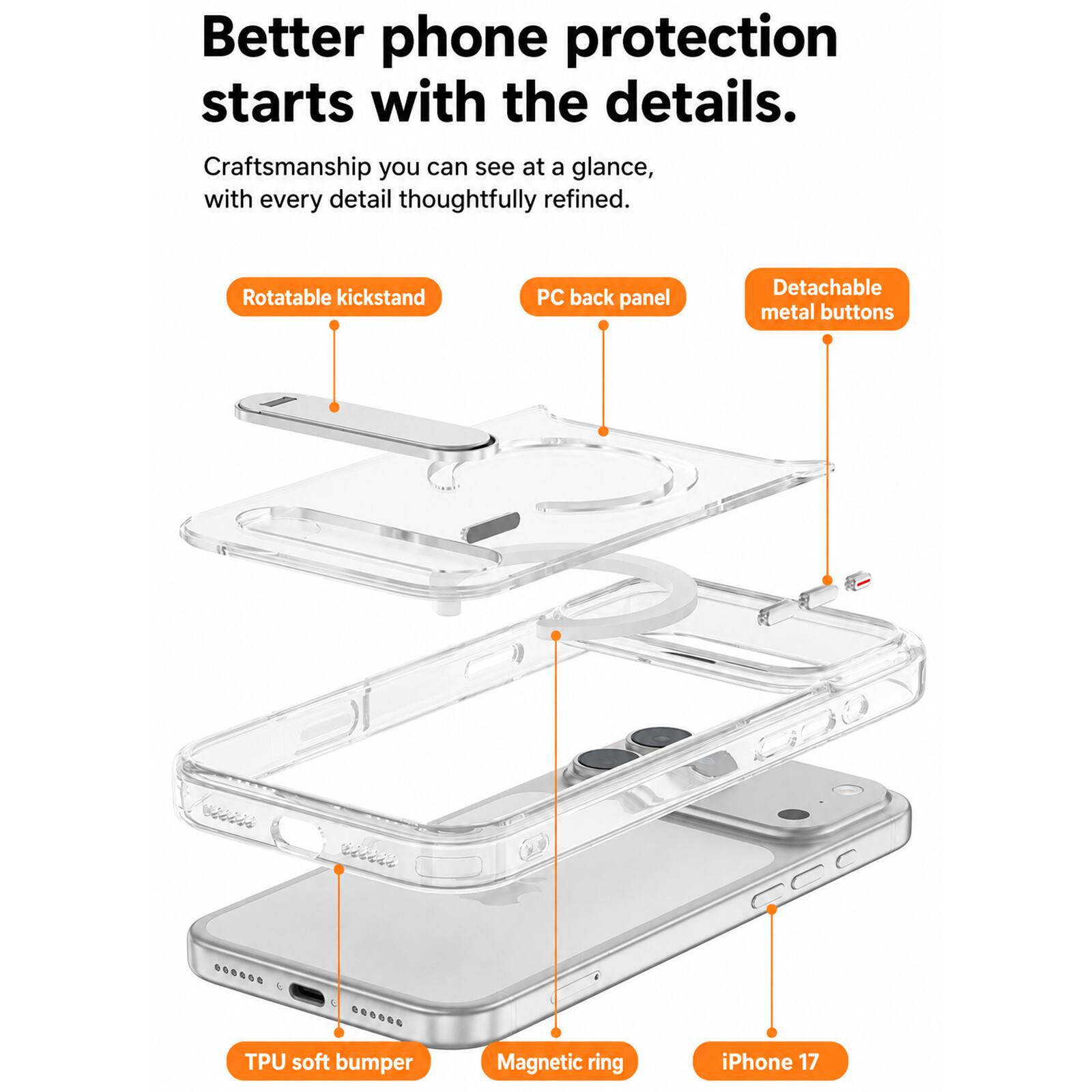 Better phone protection starts with the details.  
Craftsmanship you can see at a glance, with every detail thoughtfully refined.  
- Rotatable kickstand  
- PC back panel  
- Detachable metal buttons  
- TPU soft bumper  
- Magnetic ring  
- iPhone 17