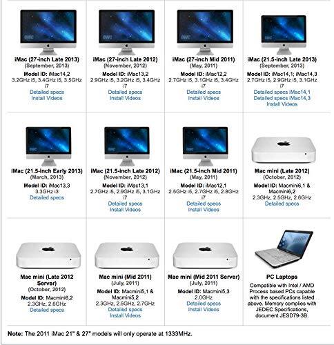 iMac (27-inch Late 2013)  
Model ID: iMac14.2  
3.2GHz  
Detailed specs  
Install Videos  

iMac (27-inch Late 2012)  
Model ID: iMac13.2  
3.4GHz  
Detailed specs  
Install Videos  

iMac (27-inch Mid 2011)  
Model ID: iMac12.2  
3.5GHz  
Detailed specs  
Install Videos  

iMac (21.5-inch Late 2013)  
Model ID: iMac14.1  
3.1GHz  
Detailed specs  
Install Videos  

iMac (21.5-inch Early 2013)  
Model ID: iMac13.3  
3.3GHz  
Detailed specs  
Install Videos  

iMac (21.5-inch Late 2012)  
Model ID: iMac13.1  
2.7GHz  
Detailed specs  
Install Videos  

iMac (21.5-inch Mid 2011)  
Model ID: iMac12.1  
2.9GHz  
Detailed specs  
Install Videos  

Mac mini (