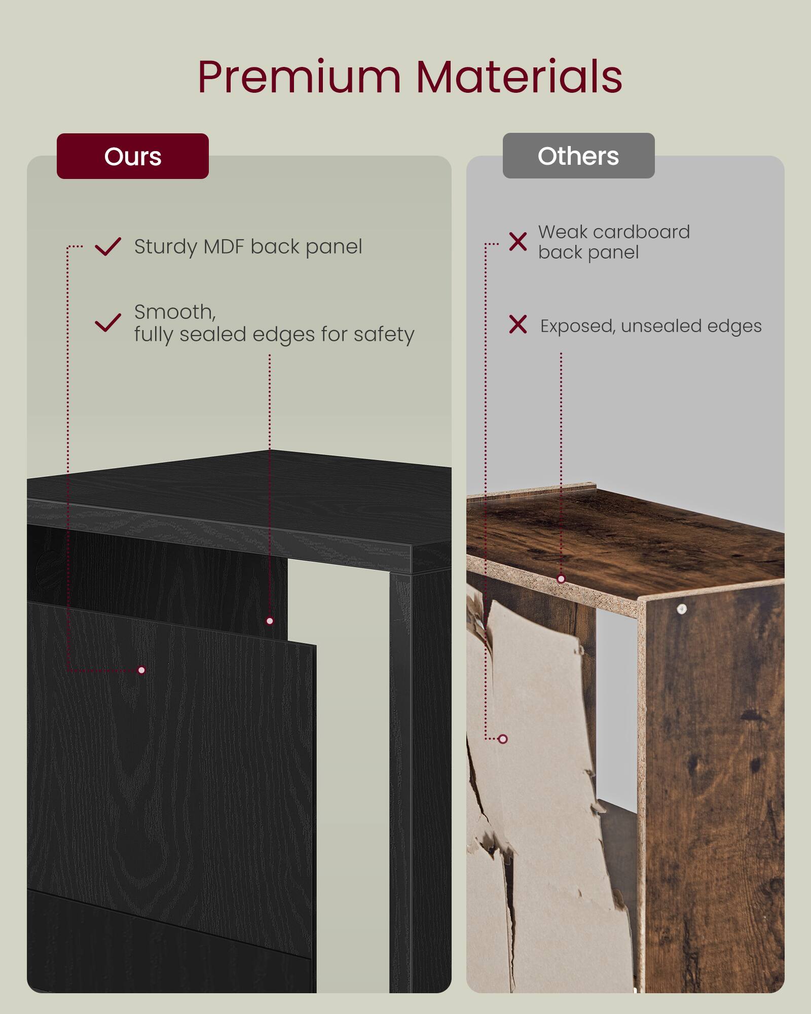 Premium Materials

Ours
- Sturdy MDF back panel
- Smooth, fully sealed edges for safety

Others
- Weak cardboard back panel
- Exposed, unsealed edges