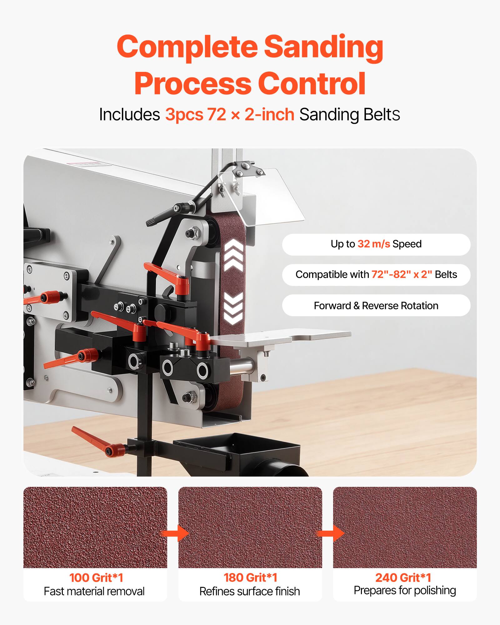 Complete Sanding Process Control  
Includes 3pcs 72 x 2-inch Sanding Belts

Up to 32 m/s Speed  
Compatible with 72"-82" x 2" Belts  
Forward & Reverse Rotation

100 Grit*1 Fast material removal  
180 Grit*1 Refines surface finish  
240 Grit*1 Prepares for polishing
