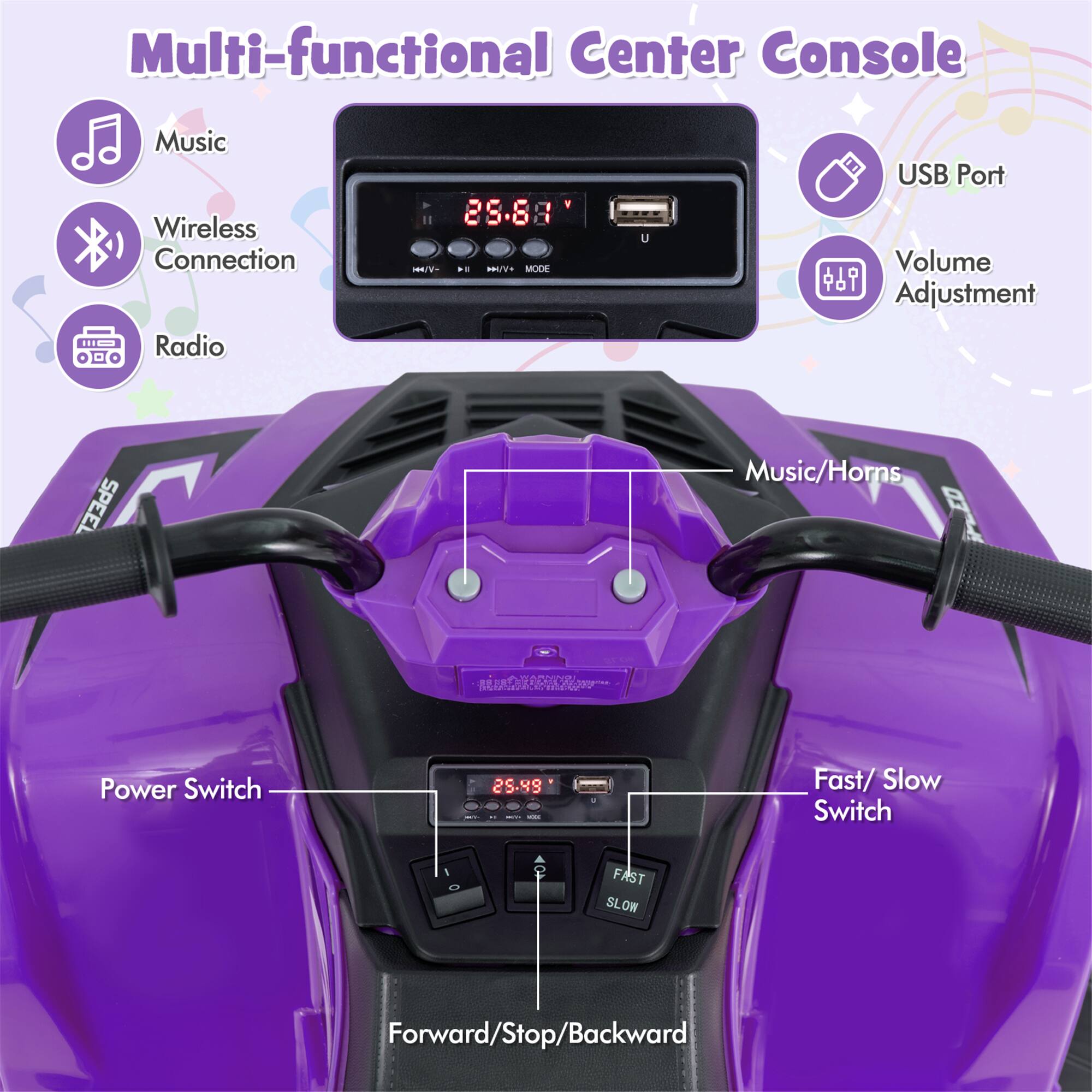 Multi-functional Center Console

- Music
- Wireless Connection
- Radio
- USB Port
- Volume Adjustment
- Music/Horns
- Power Switch
- Fast/Slow Switch
- Forward/Stop/Backward
