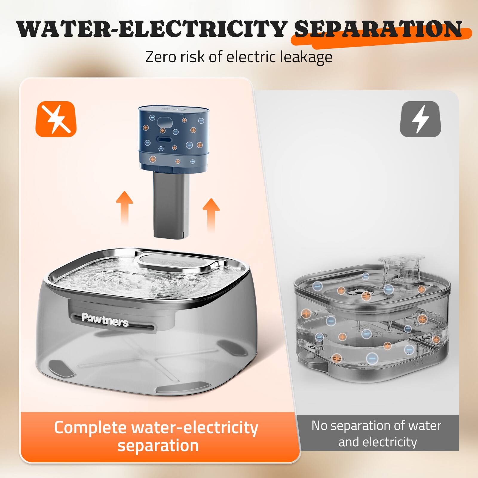 WATER-ELECTRICITY SEPARATION  
Zero risk of electric leakage  

Complete water-electricity separation  

No separation of water and electricity