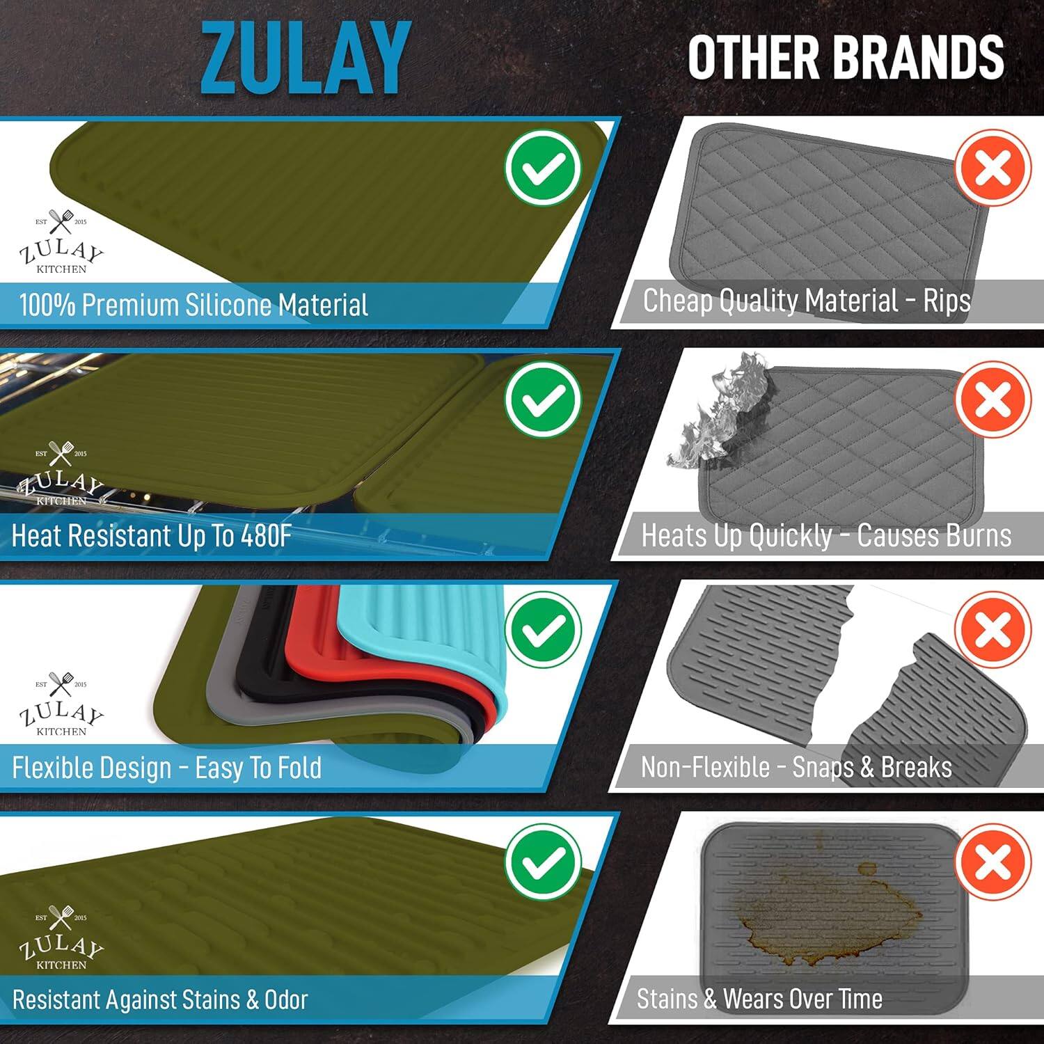 ZULAY

100% Premium Silicone Material

Heat Resistant Up To 480F

Flexible Design - Easy To Fold

Resistant Against Stains & Odor

OTHER BRANDS

Cheap Quality Material - Rips

Heats Up Quickly - Causes Burns

Non-Flexible - Snaps & Breaks

Stains & Wears Over Time