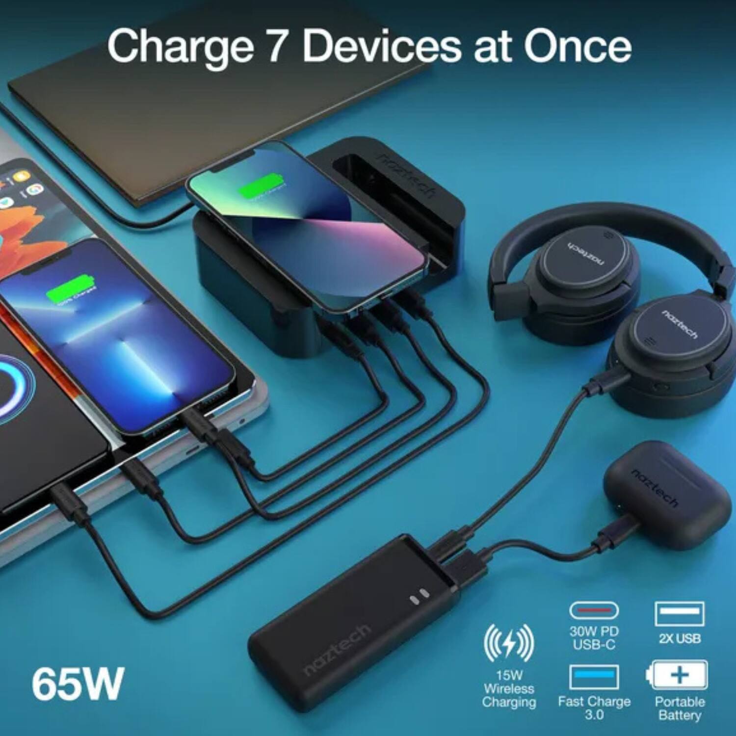 Charge 7 Devices at Once

65W

30W PD USB-C

15W Wireless Charging

2X USB

Fast Charge 3.0

Portable Battery