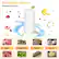 Stainless Steel
Chopping S-blades
Meat
Vegetables
Pepper
Garlic