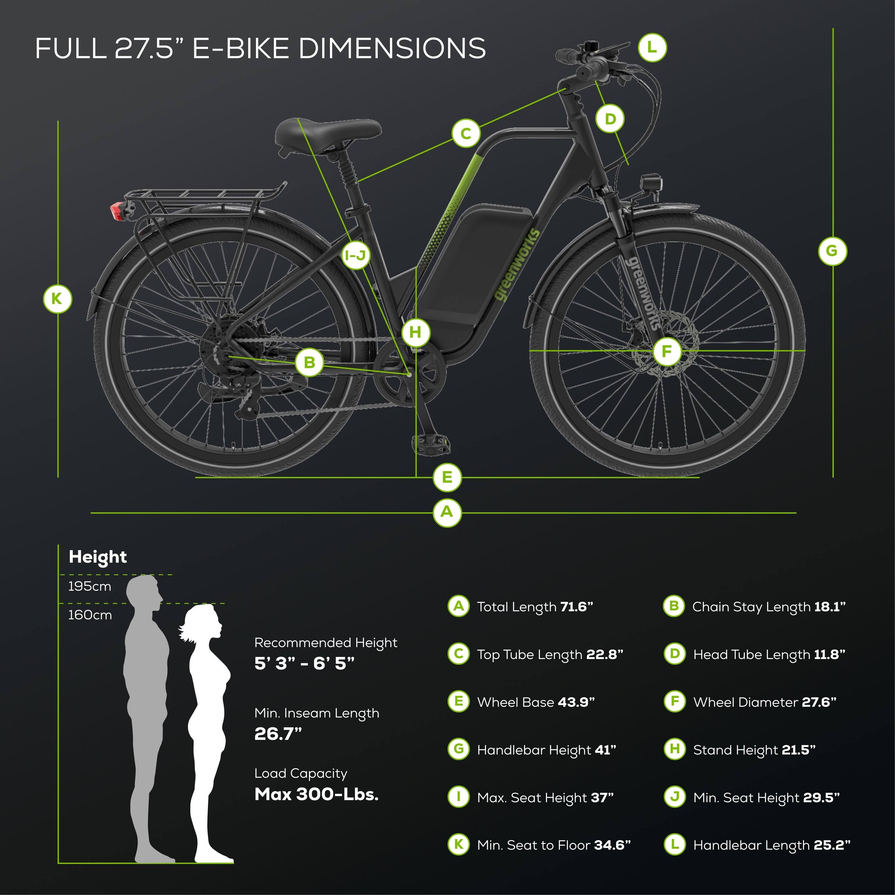 FULL 27.5" E-BIKE DIMENSIONS

Height
195cm
160cm

Recommended Height
5' 3" - 6' 5"

Min. Inseam Length
26.7"

Load Capacity
Max 300-Lbs.

A. Total Length
71.6"

B. Chain Stay Length
18.1"

C. Top Tube Length
22.8"

D. Head Tube Length
11.8"

E. Wheel Base
43.9"

F. Wheel Diameter
27.6"

G. Handlebar Height
41"

H. Stand Height
21.5"

I. Max. Seat Height
37"

J. Min. Seat Height
29.5"

K. Min. Seat to Floor
34.6"

L. Handlebar Length
25.2"