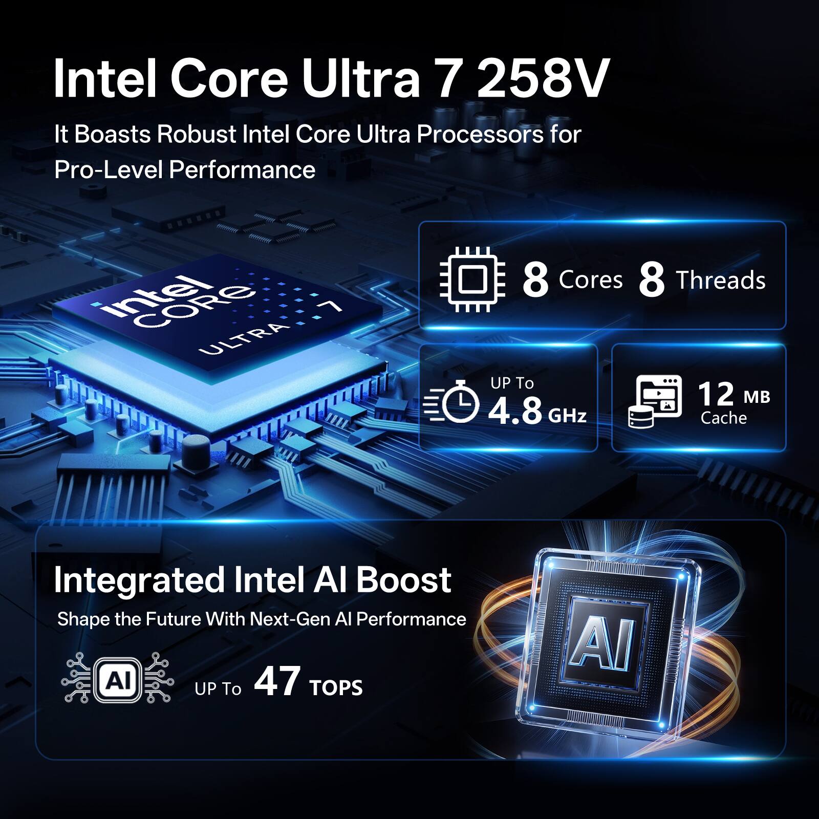 Intel Core Ultra 7 258V

It Boasts Robust Intel Core Ultra Processors for Pro-Level Performance

- 8 Cores
- 8 Threads
- Up to 4.8 GHz
- Up to 12 MB Cache

Integrated Intel AI Boost

Shape the Future With Next-Gen AI Performance

- Up to 47 TOPS