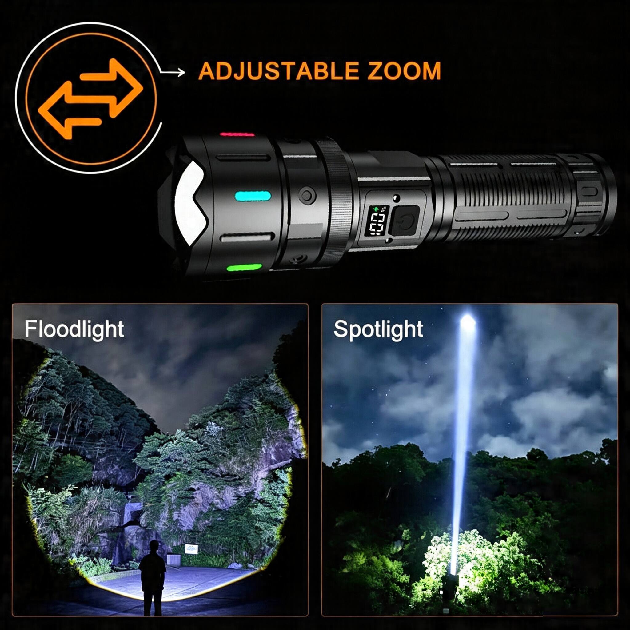 ADJUSTABLE ZOOM +2 Floodlight Spotlight