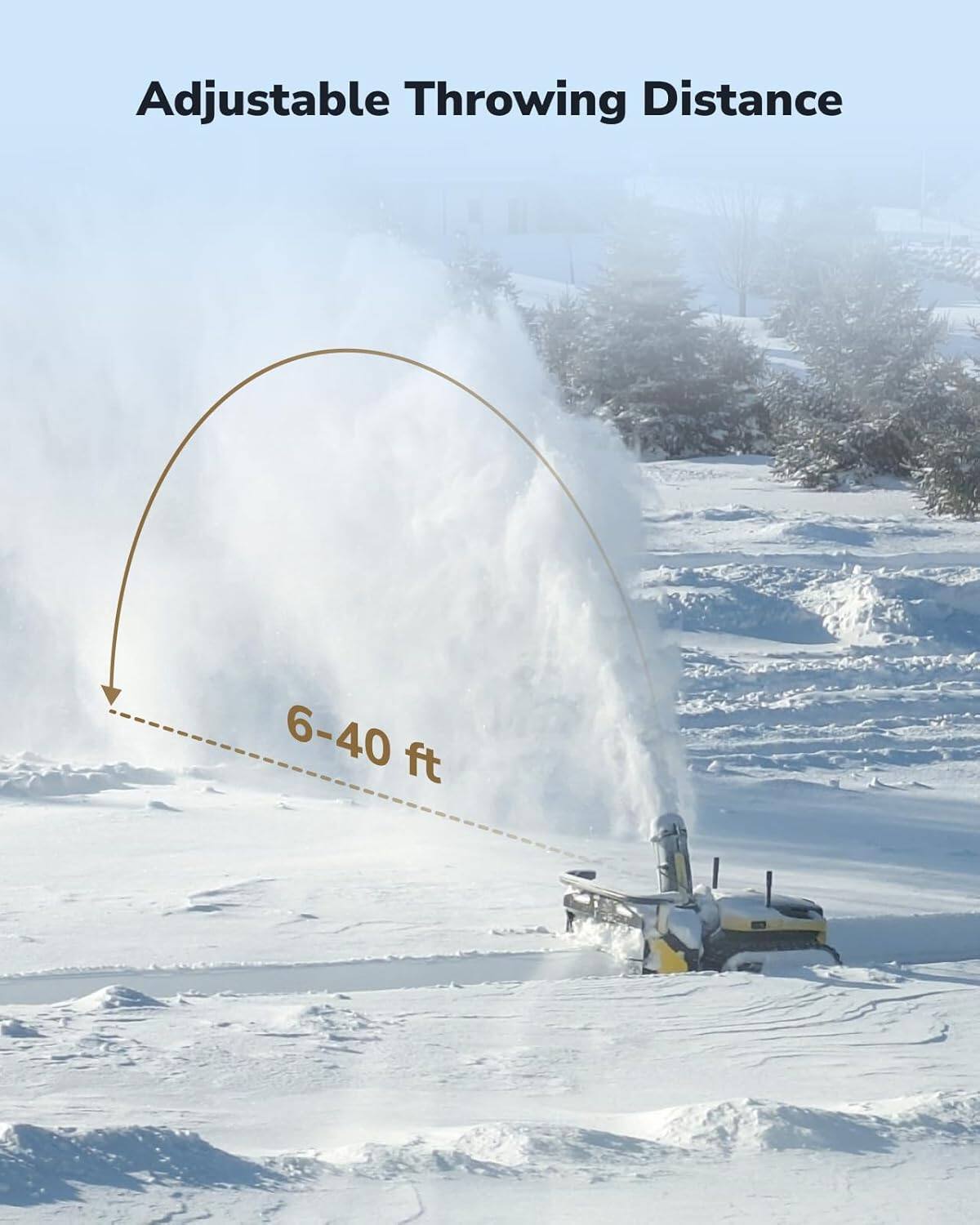 Adjustable Throwing Distance  
6-40 ft