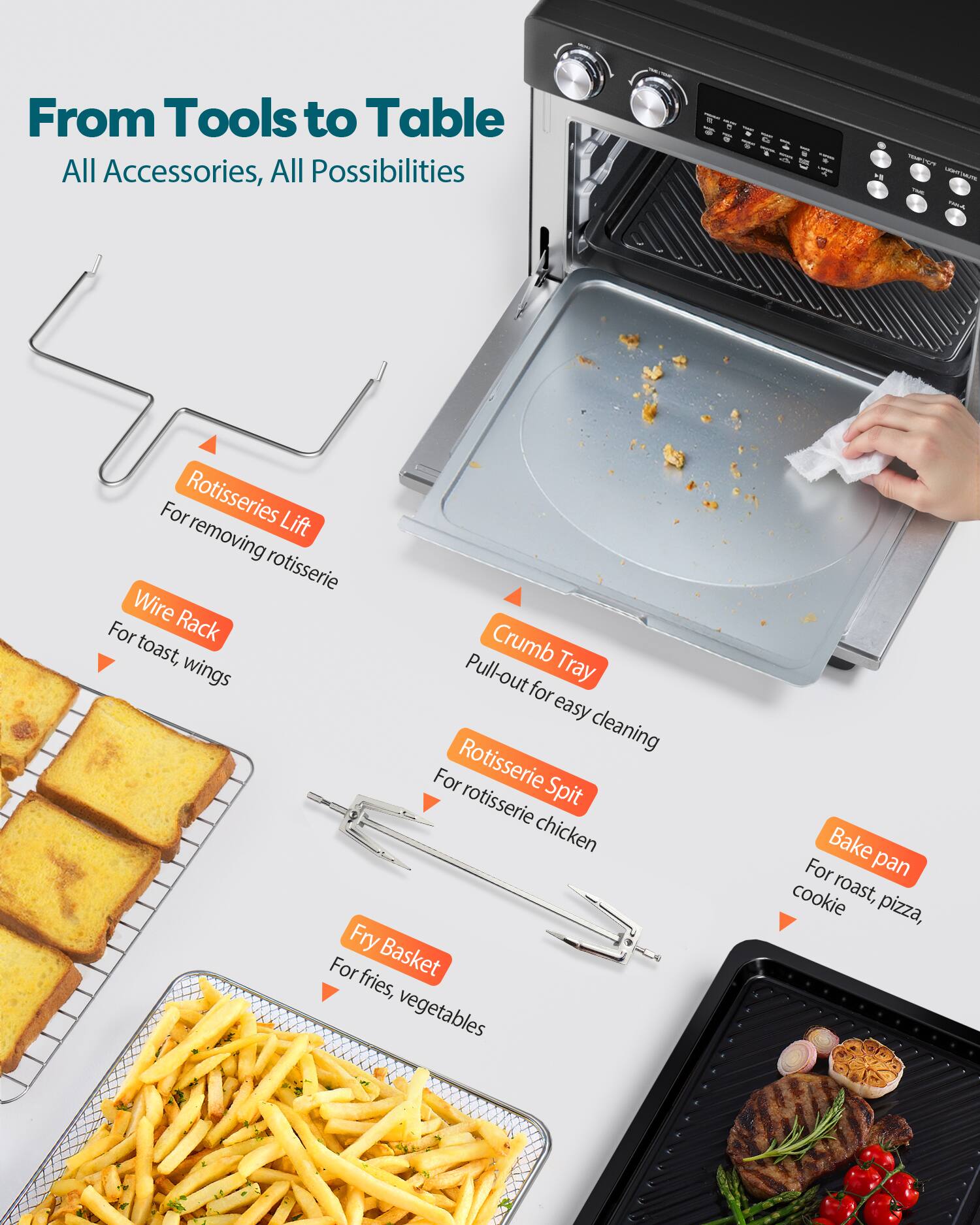 From Tools to Table  
All Accessories, All Possibilities  

- Rotisseries Lift: For removing rotisserie  
- Wire Rack: For toast, wings  
- Crumb Tray: Pull-out for easy cleaning  
- Rotisserie Spit: For rotisserie chicken  
- Fry Basket: For fries, vegetables  
- Bake Pan: For roast, cookie, pizza