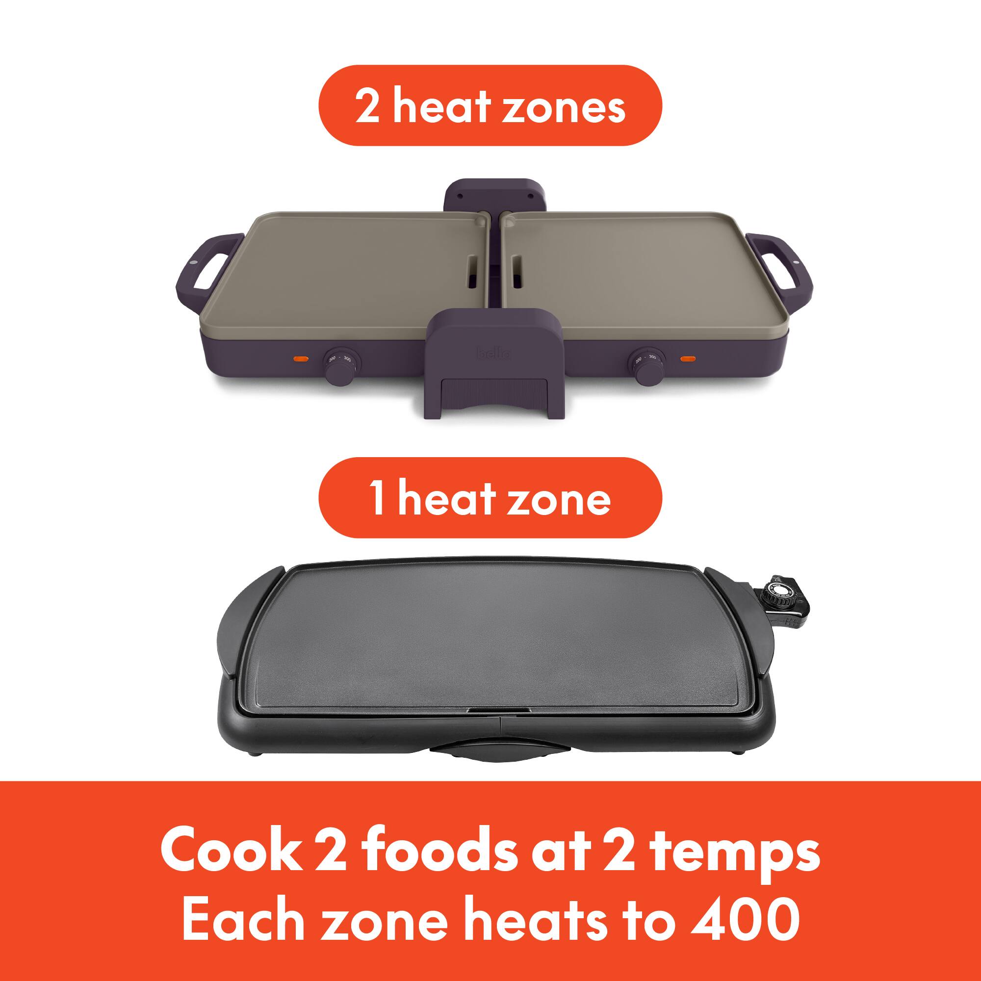2 heat zones

1 heat zone

Cook 2 foods at 2 temps

Each zone heats to 400