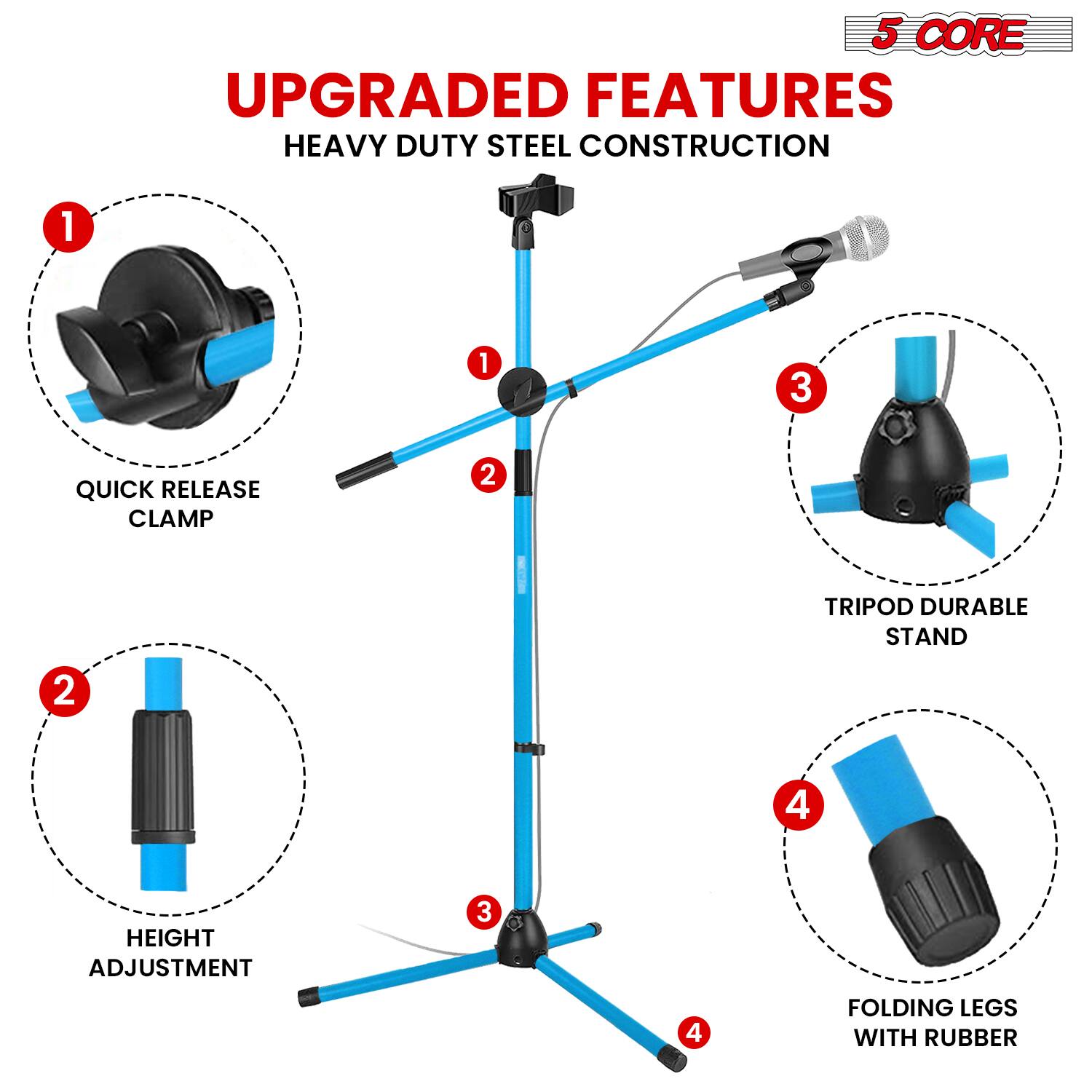 5 CORE UPGRADED FEATURES  
HEAVY DUTY STEEL CONSTRUCTION  
1. QUICK RELEASE CLAMP  
2. TRIPOD DURABLE STAND  
3. HEIGHT ADJUSTMENT  
4. FOLDING LEGS WITH RUBBER