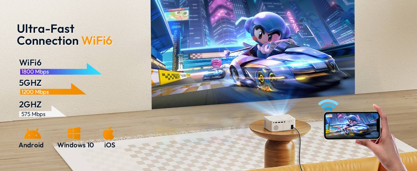 Ultra-Fast Connection WiFi6

WiFi6
1800 Mbps

5GHz
1200 Mbps

2GHz
575 Mbps

Android Windows 10 iOS