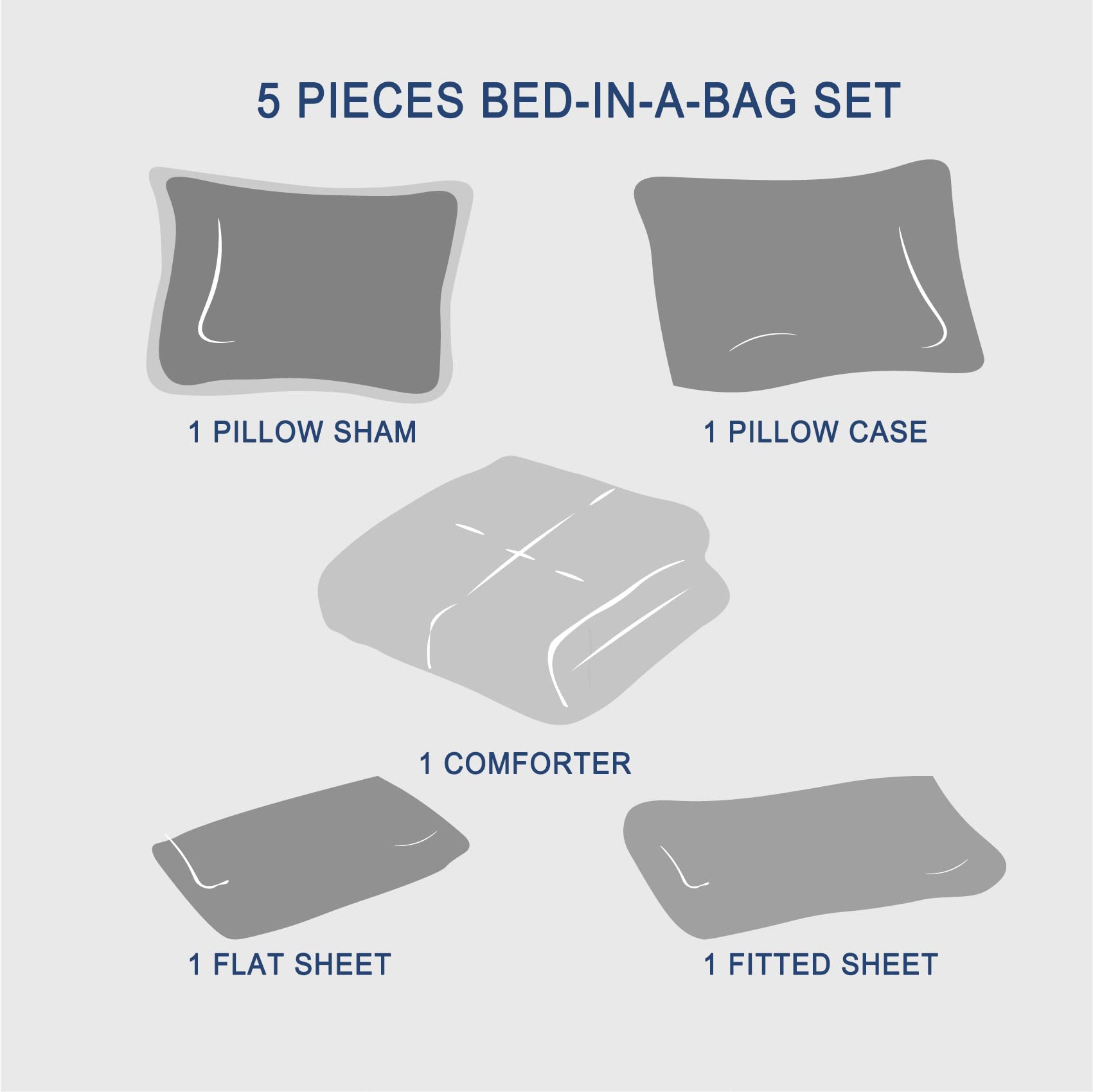 TECH SAFARI Comforter Set 5 Piece Bed In A Bag With Sheets All Season ...
