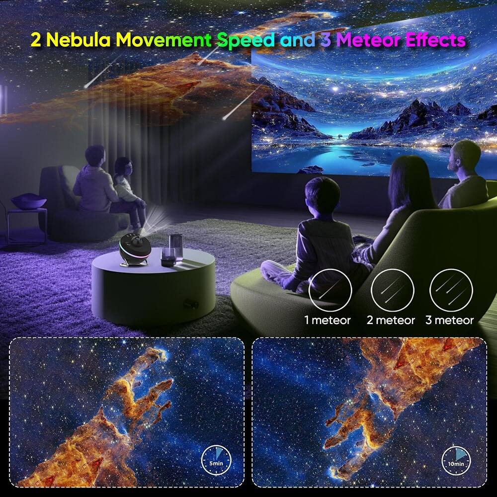 2 Nebula Movement Speed and 3 Meteor Effects

1 meteor
2 meteor
3 meteor

5min
10min