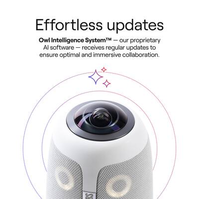 Owl Labs Meeting Owl 3 Grey MTW300-1000 - Best Buy