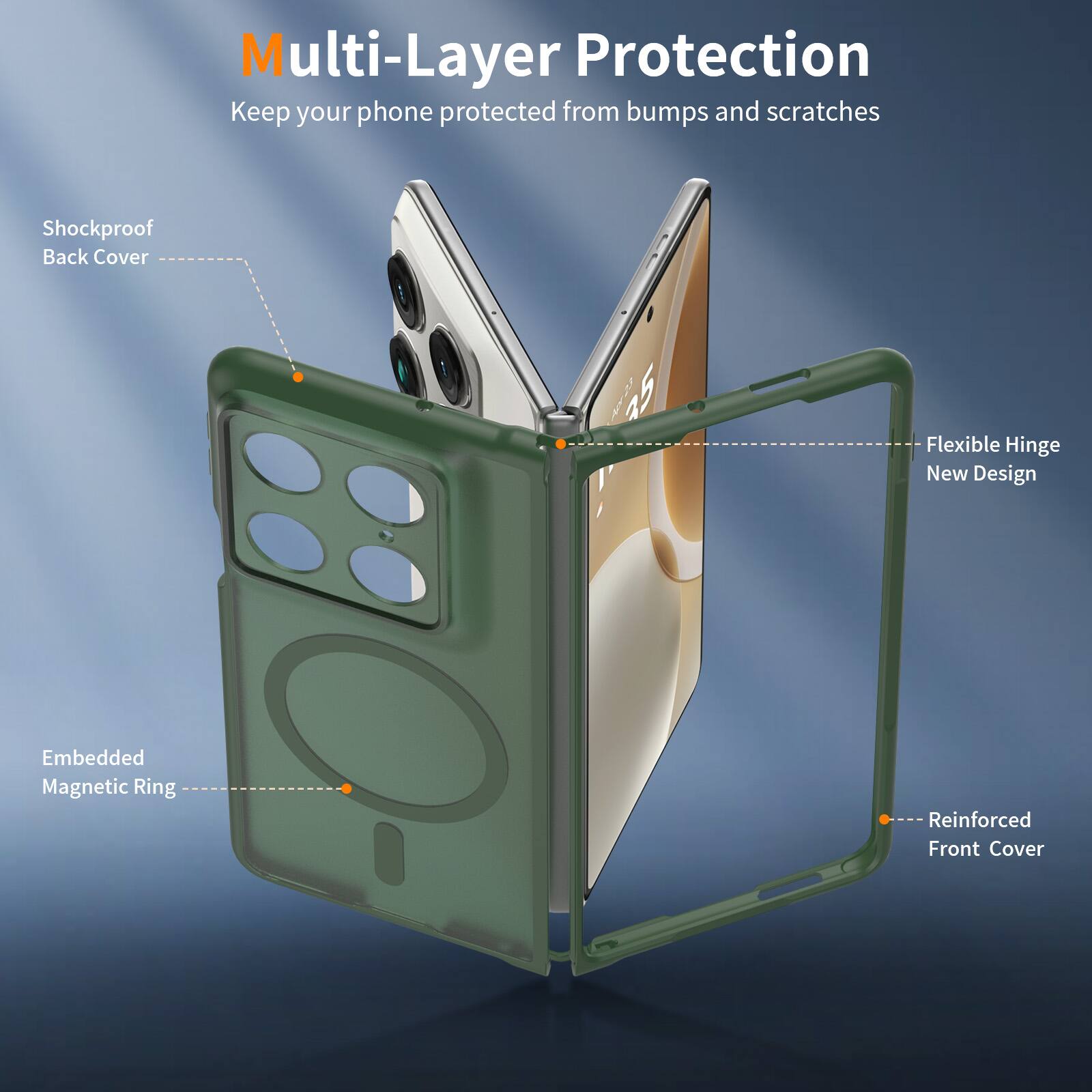 Multi-Layer Protection  
Keep your phone protected from bumps and scratches  

- Shockproof Back Cover  
- Flexible Hinge New Design  
- Embedded Magnetic Ring  
- Reinforced Front Cover
