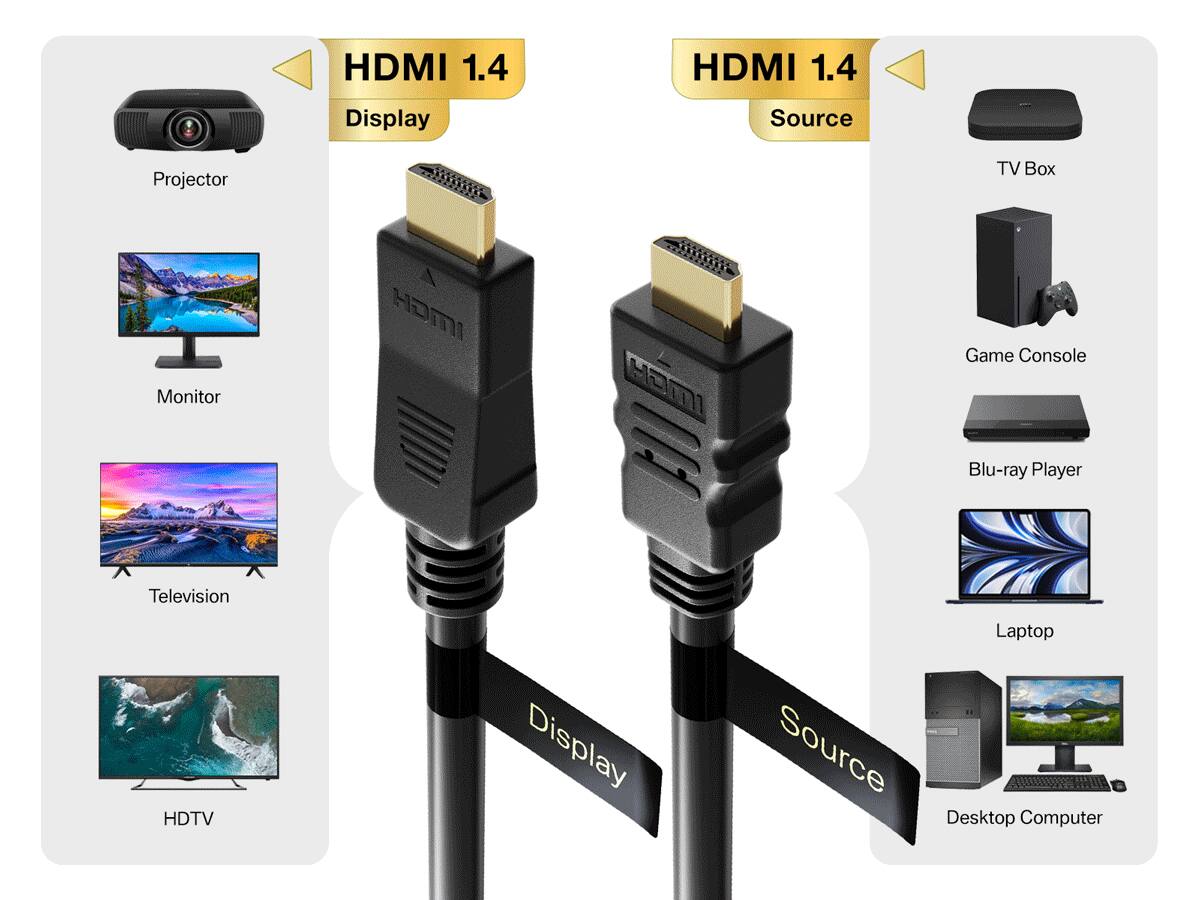 HDMI 1.4 Display Source  
Projector  
Monitor  
Television  
HDTV  

HDMI 1.4 Source  
TV Box  
Game Console  
Blu-ray Player  
Laptop  
Desktop Computer