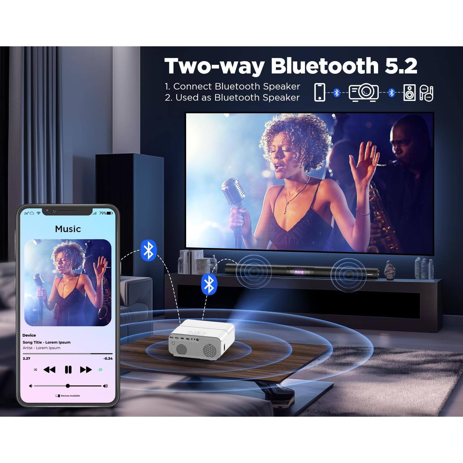 Two-way Bluetooth 5.2

1. Connect Bluetooth Speaker
2. Used as Bluetooth Speaker

Music
Device
Song Title - Lorem Ipsum
Artist - Lorem Ipsum
2:37
-0:34

Device Available