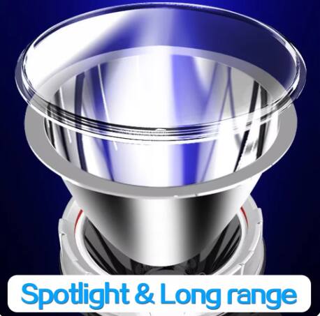 Spotlight & Long range