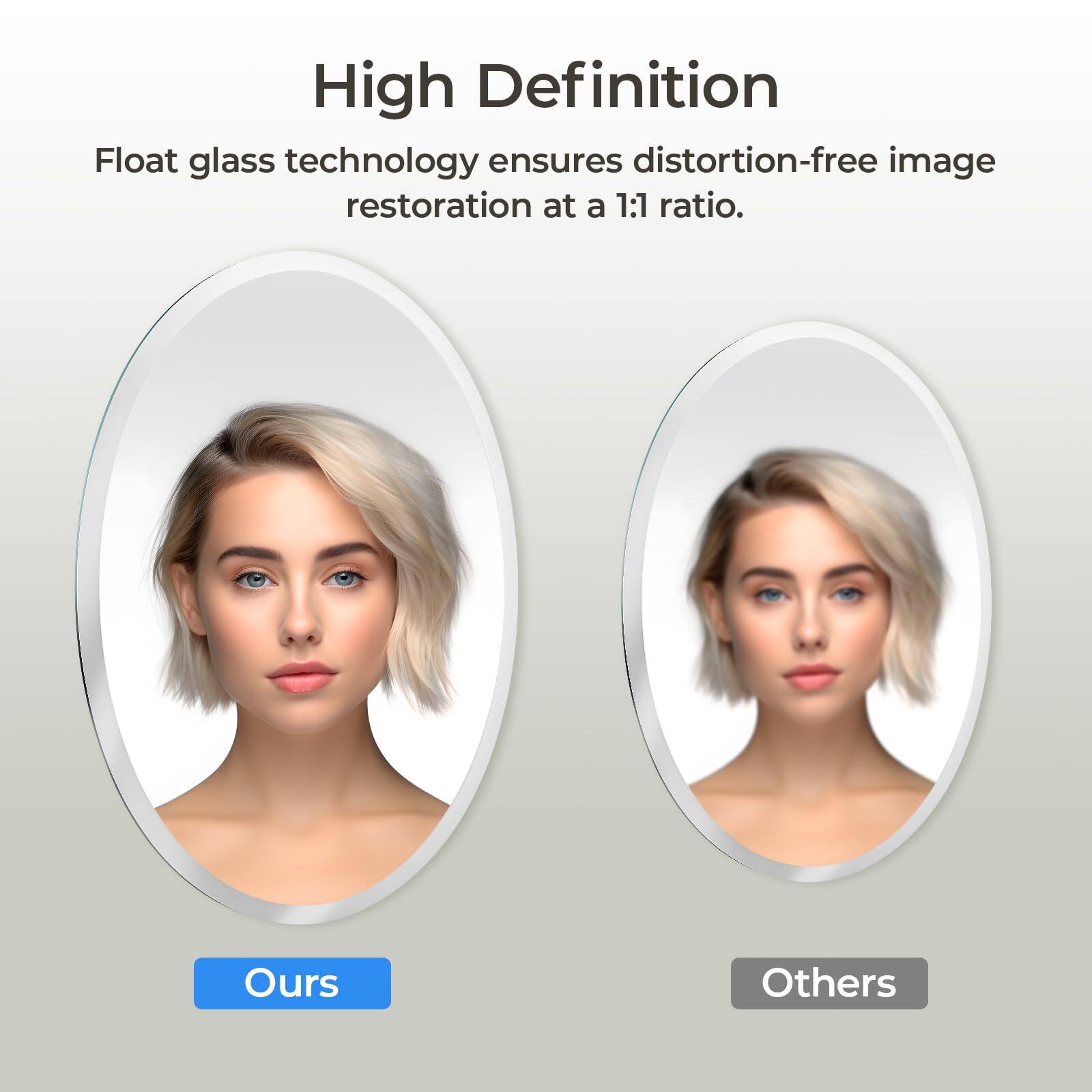 High Definition  
Float glass technology ensures distortion-free image restoration at a 1:1 ratio.  

Ours  
Others
