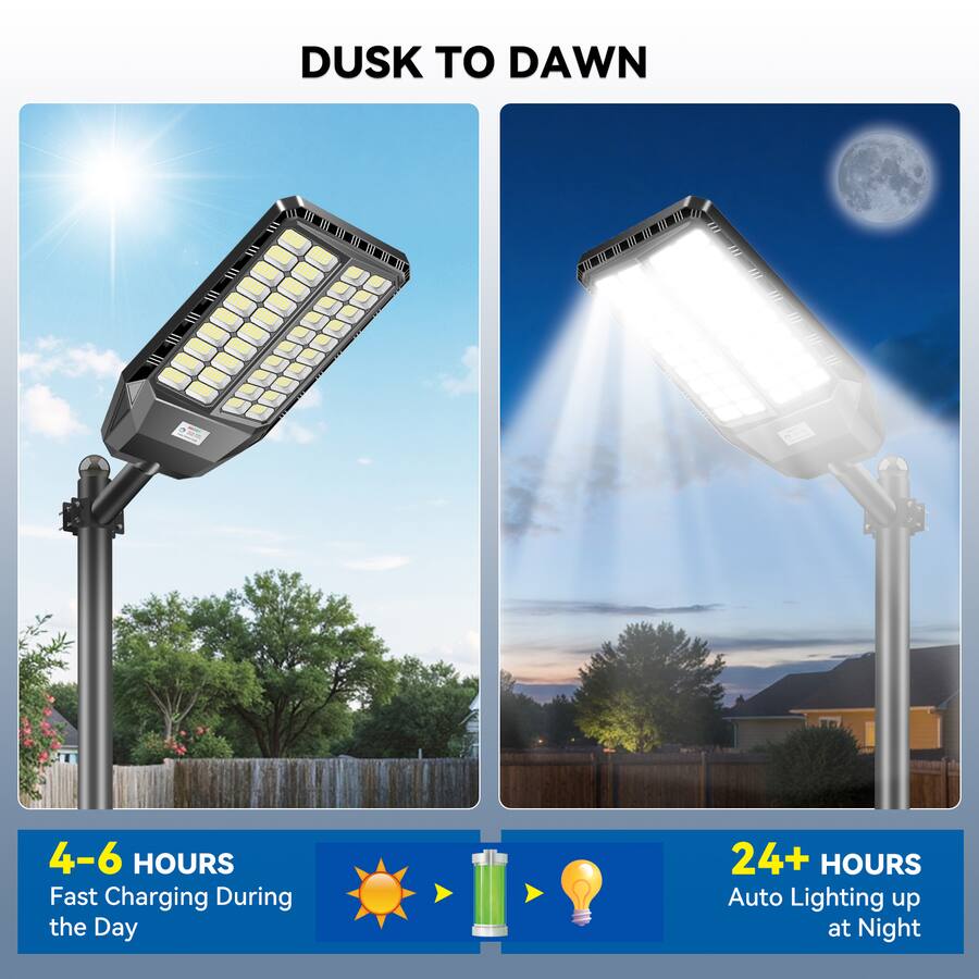99000000LM LED Solar Wall Light - Dusk To Dawn Commercial Outdoor Street Lamp, IP65, Remote Control, 50,000+ Hour Life