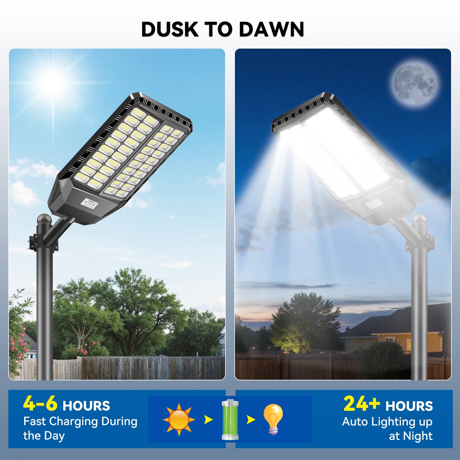 DUSK TO DAWN

4-6 HOURS  
Fast Charging During the Day

24+ HOURS  
Auto Lighting up at Night