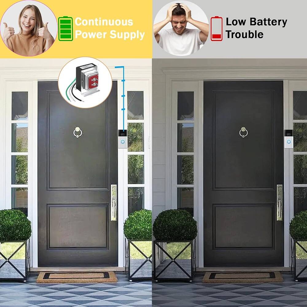 Continuous Power Supply  
Low Battery Trouble