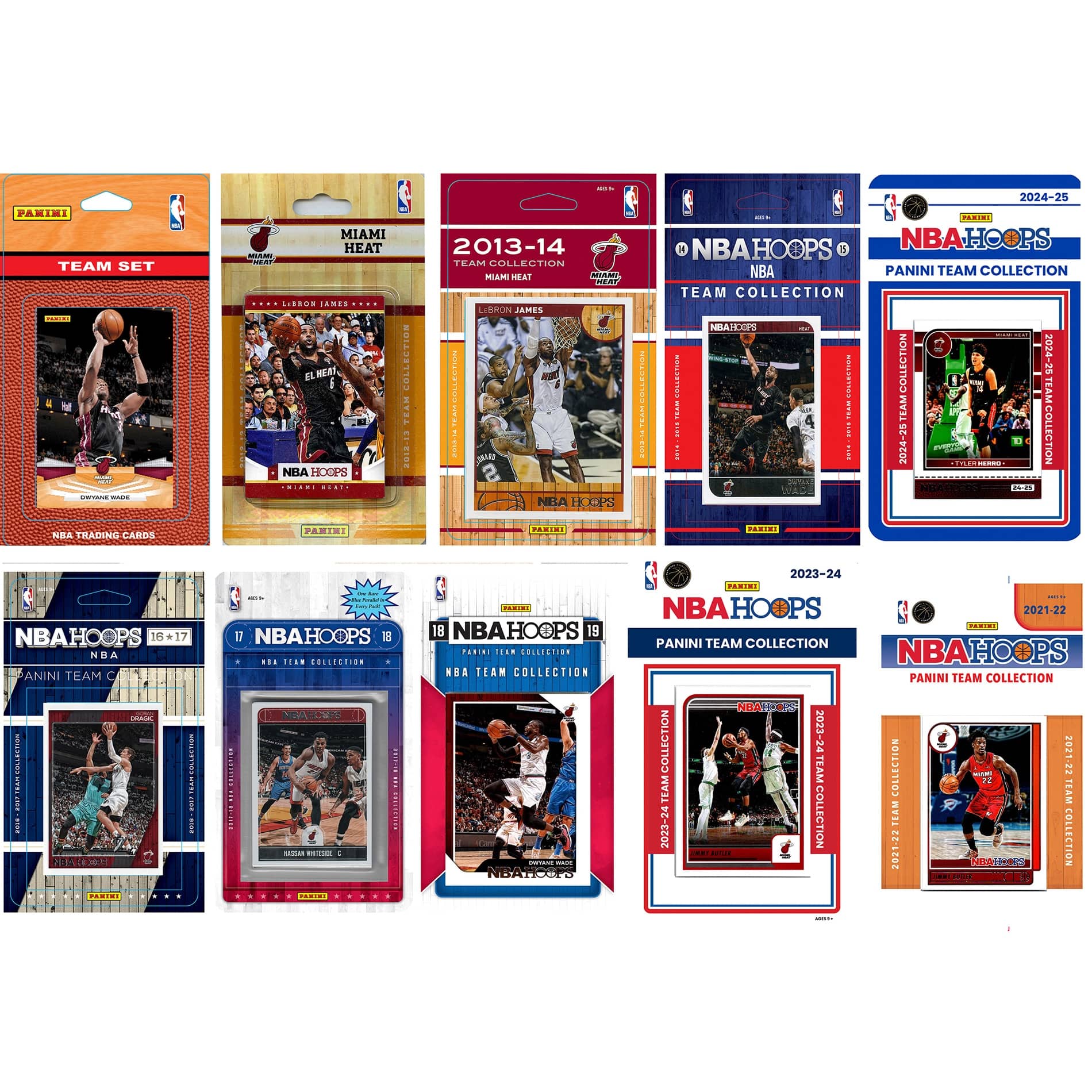C&I Collectibles - Miami Heat Multi-Season Trading Card Set - Multicolor price history on PriceWatchPro