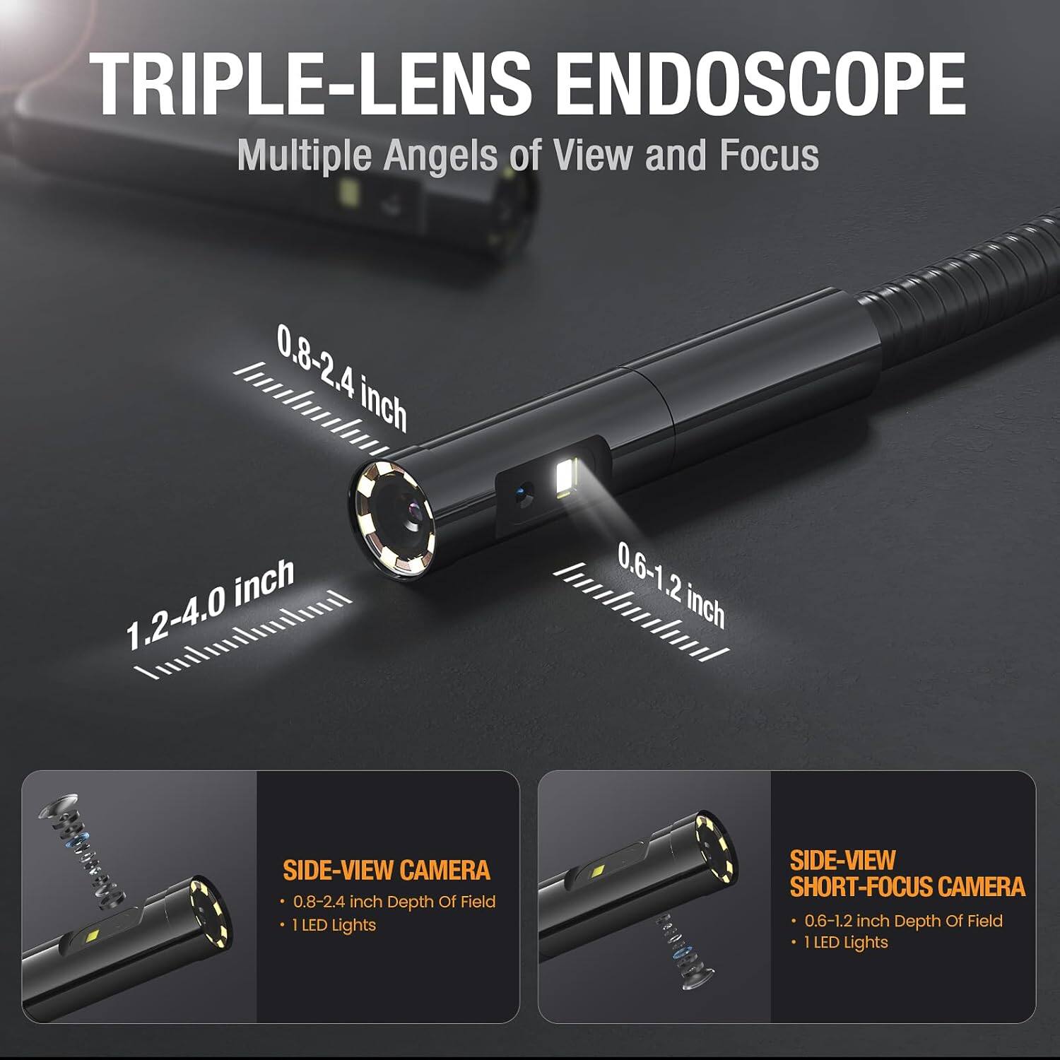 TRIPLE-LENS ENDOSCOPE  
Multiple Angles of View and Focus  

0.8-2.4 inch  
1.2-4.0 inch  
0.6-1.2 inch  

SIDE-VIEW CAMERA  
0.8-2.4 inch Depth Of Field  
1 LED Lights  

SIDE-VIEW SHORT-FOCUS CAMERA  
0.6-1.2 inch Depth Of Field  
1 LED Lights