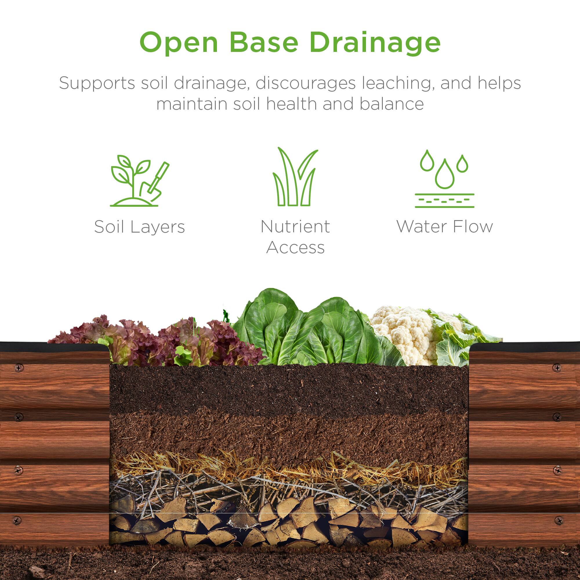 Open Base Drainage

Supports soil drainage, discourages leaching, and helps maintain soil health and balance

- Soil Layers
- Nutrient Access
- Water Flow