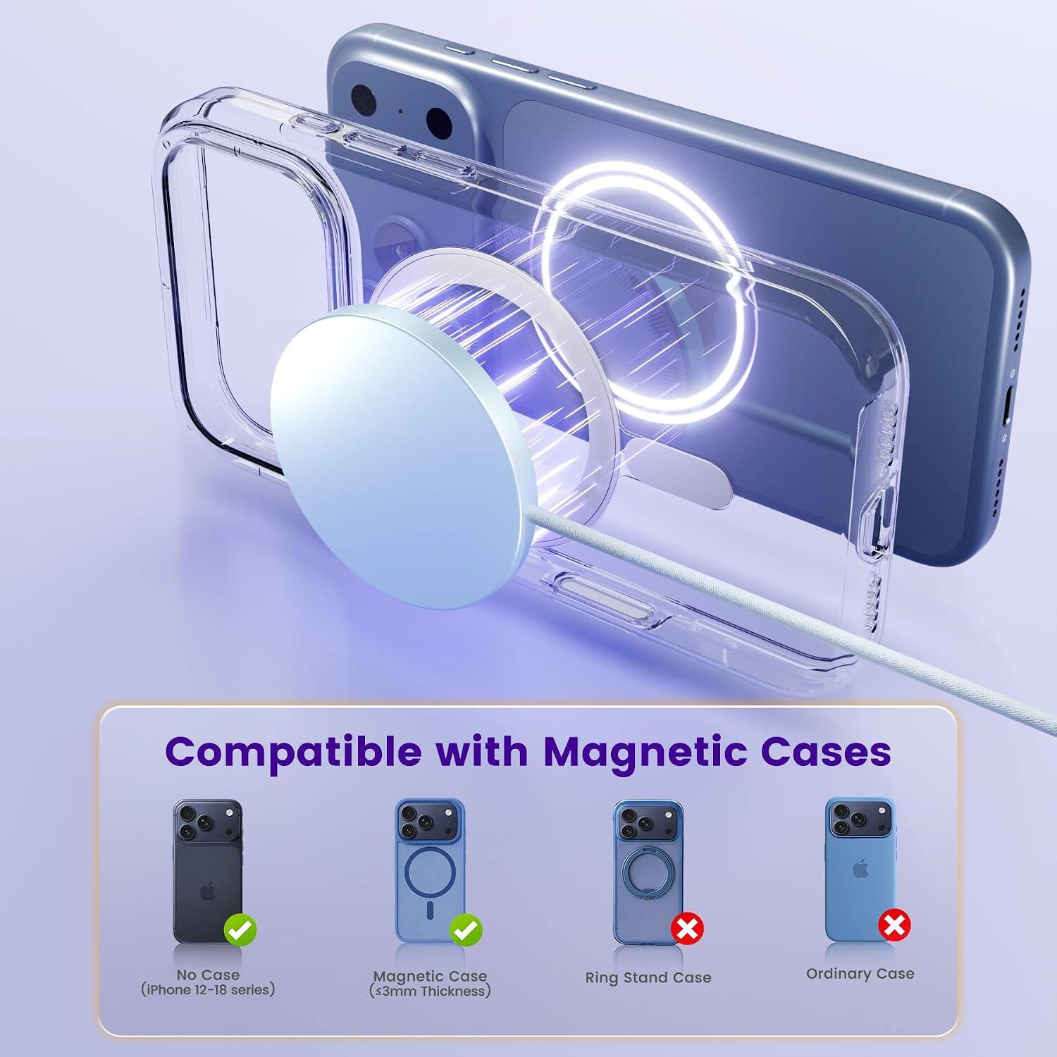 Compatible with Magnetic Cases

No Case (iPhone 12-18 series)
Magnetic Case (3mm Thickness)
Ring Stand Case
Ordinary Case