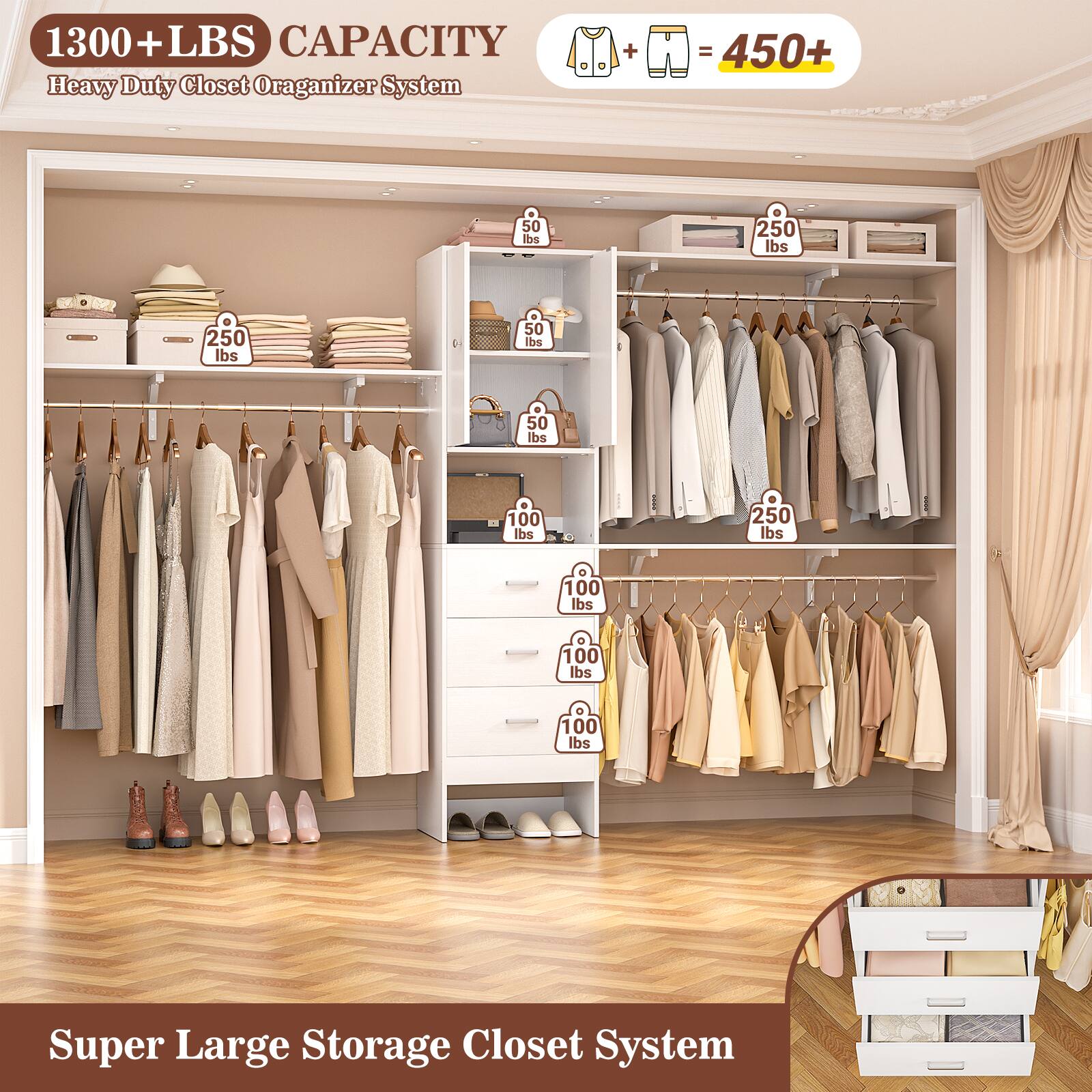 1300+ LBS CAPACITY  
Heavy Duty Closet Organizer System  

= 450+  

Super Large Storage Closet System