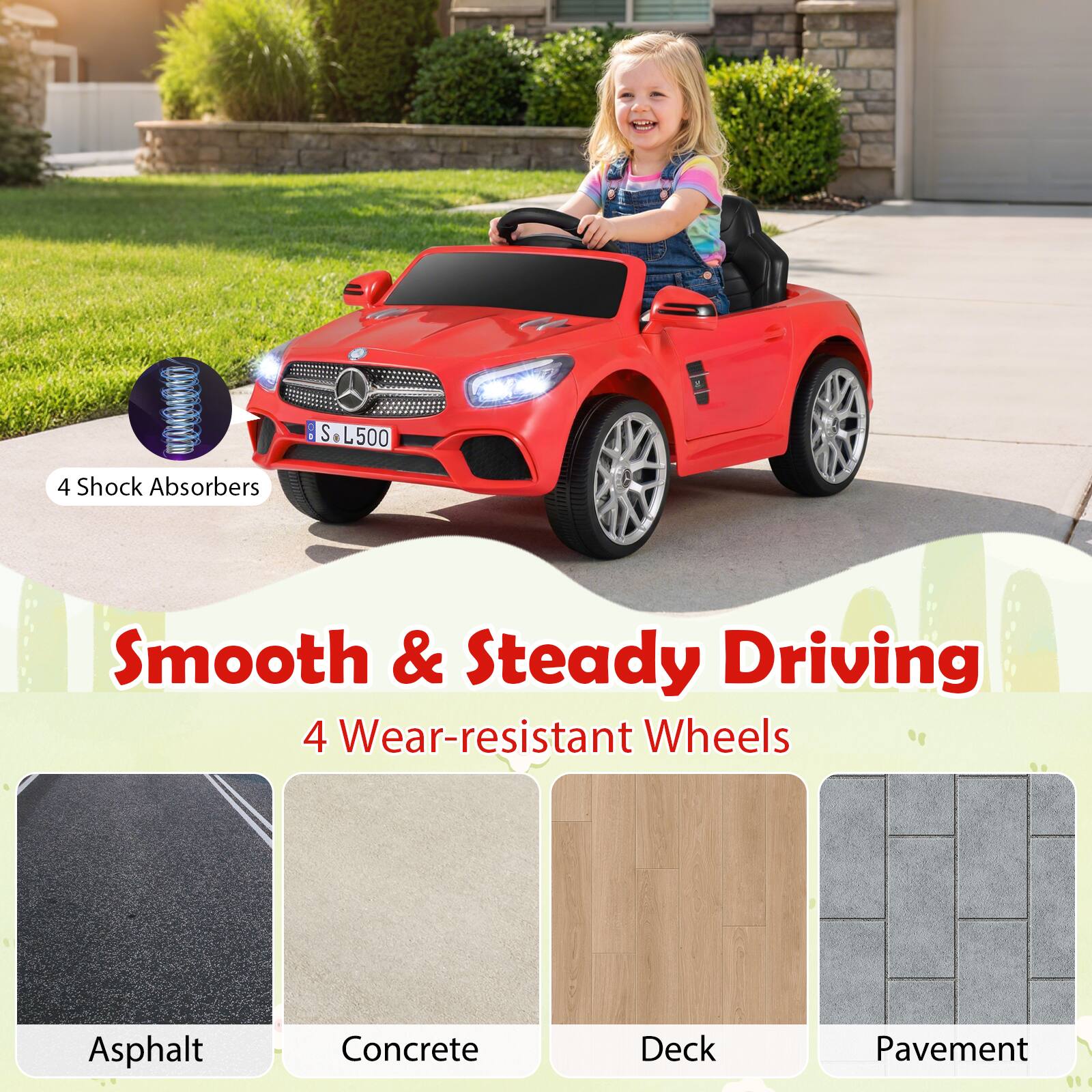 S L500  
4 Shock Absorbers  
Smooth & Steady Driving  
4 Wear-resistant Wheels  
Asphalt  
Concrete  
Deck  
Pavement