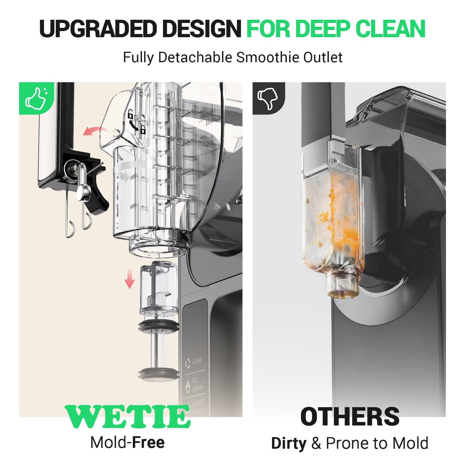 UPGRADED DESIGN FOR DEEP CLEAN  
Fully Detachable Smoothie Outlet  

WETIE  
Mold-Free  

OTHERS  
Dirty & Prone to Mold