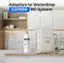 Adaptive to Waterdrop G3P600 RO System.