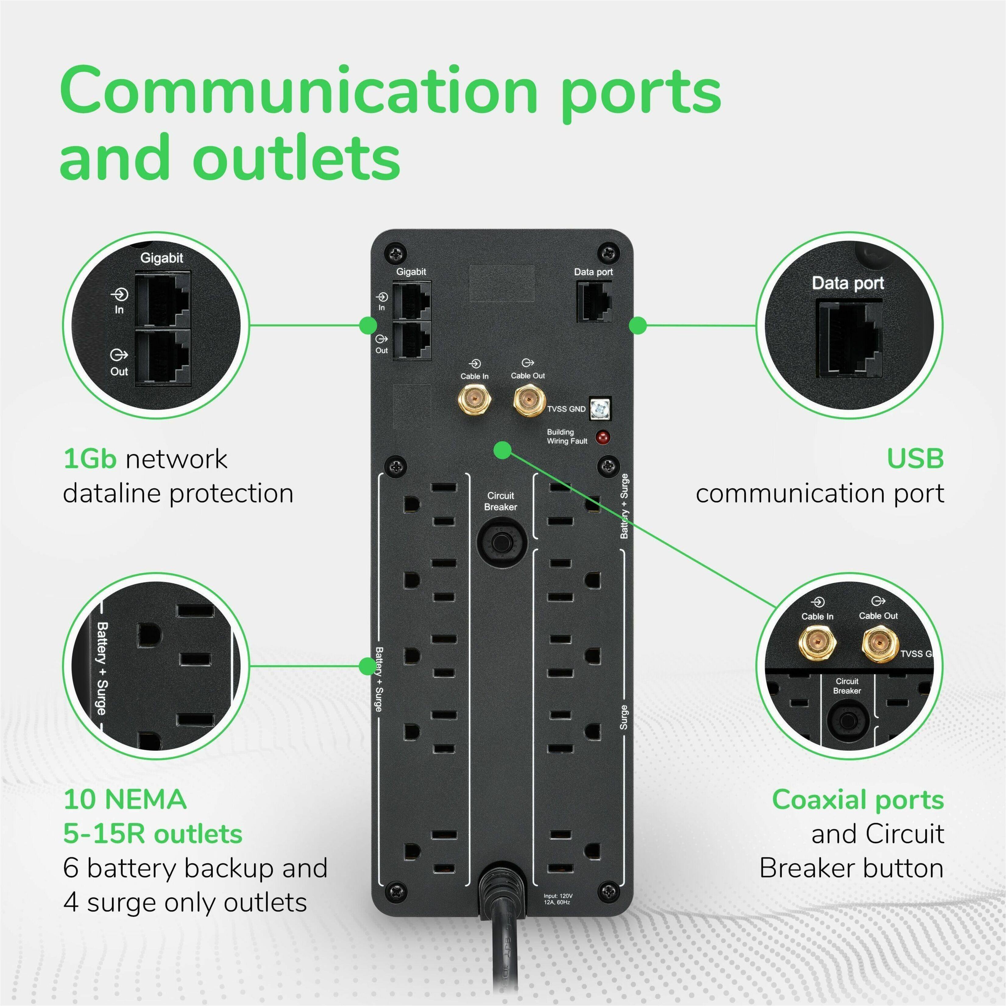 Communication ports and outlets

Gigabit
- Data port
- Cable In
- Cable Out
- TVSS GND
- Building Wiring Fault
- Circuit Breaker

1Gb network dataline protection

USB communication port

10 NEMA 5-15R outlets
- 6 battery backup and 4 surge only outlets

Coaxial ports and Circuit Breaker button