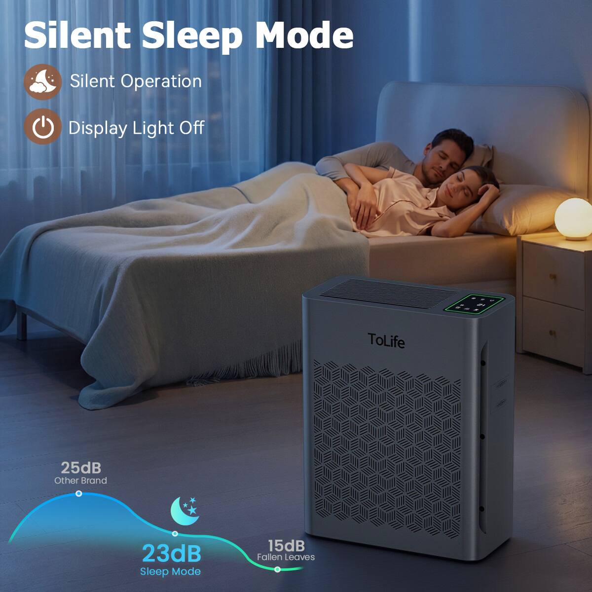Silent Sleep Mode

- Silent Operation
- Display Light Off

ToLife

25dB Other Brand
23dB Sleep Mode
15dB Fallen Leaves
