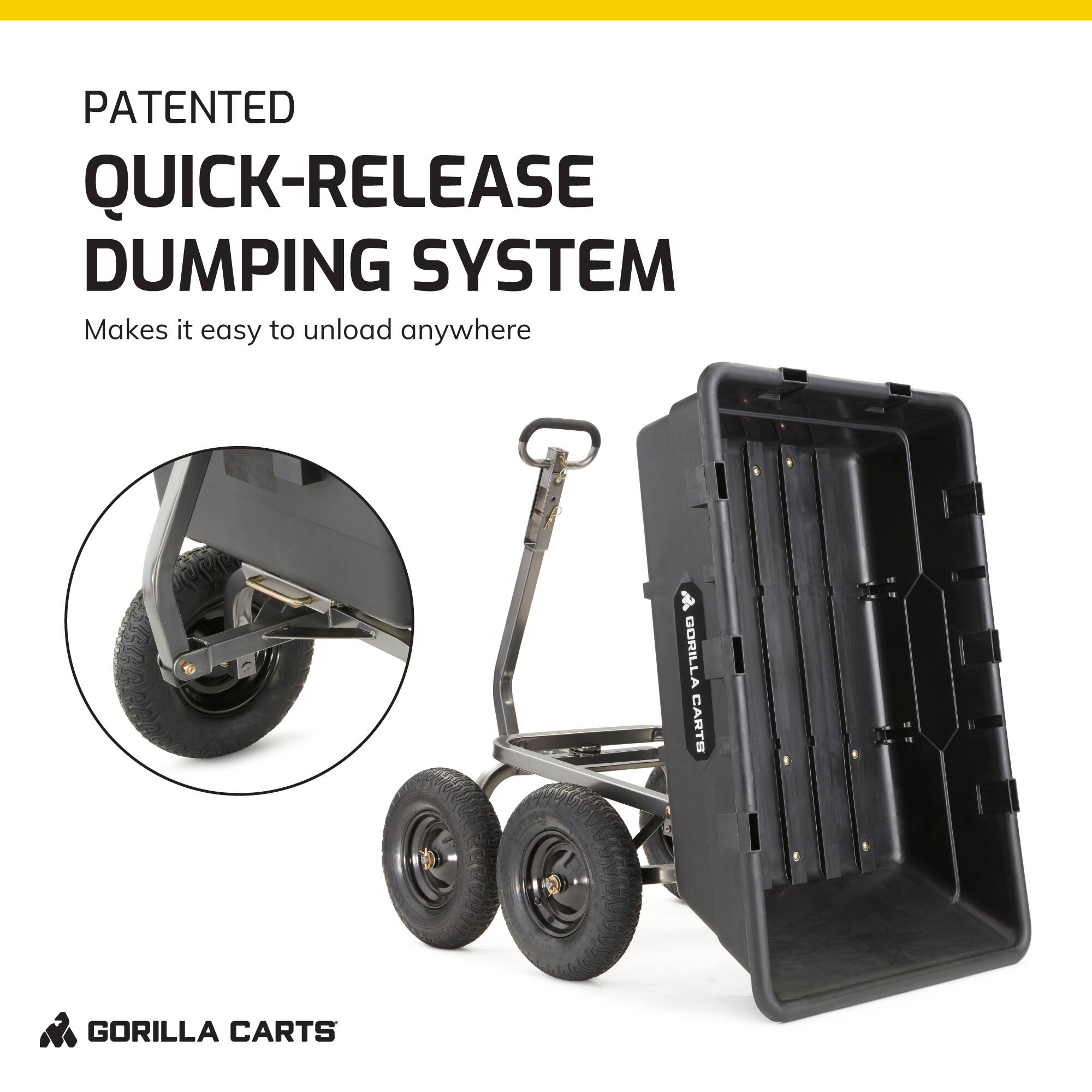 PATENTED QUICK-RELEASE DUMPING SYSTEM  
Makes it easy to unload anywhere  

GORILLA CARTS