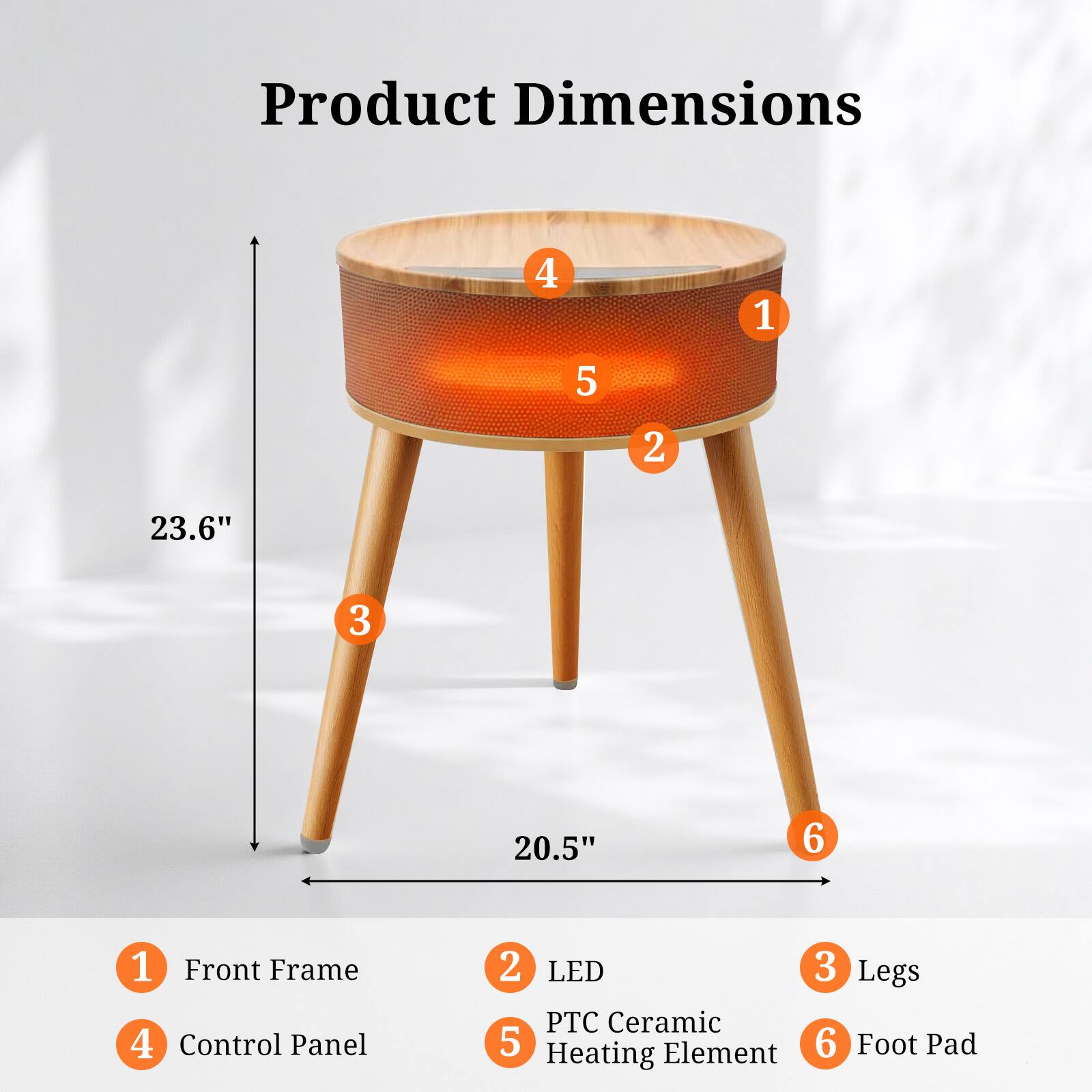 Product Dimensions: 23.6" x 20.5"

1. Front Frame
2. LED
3. Legs
4. Control Panel
5. PTC Ceramic Heating Element
6. Foot Pad
